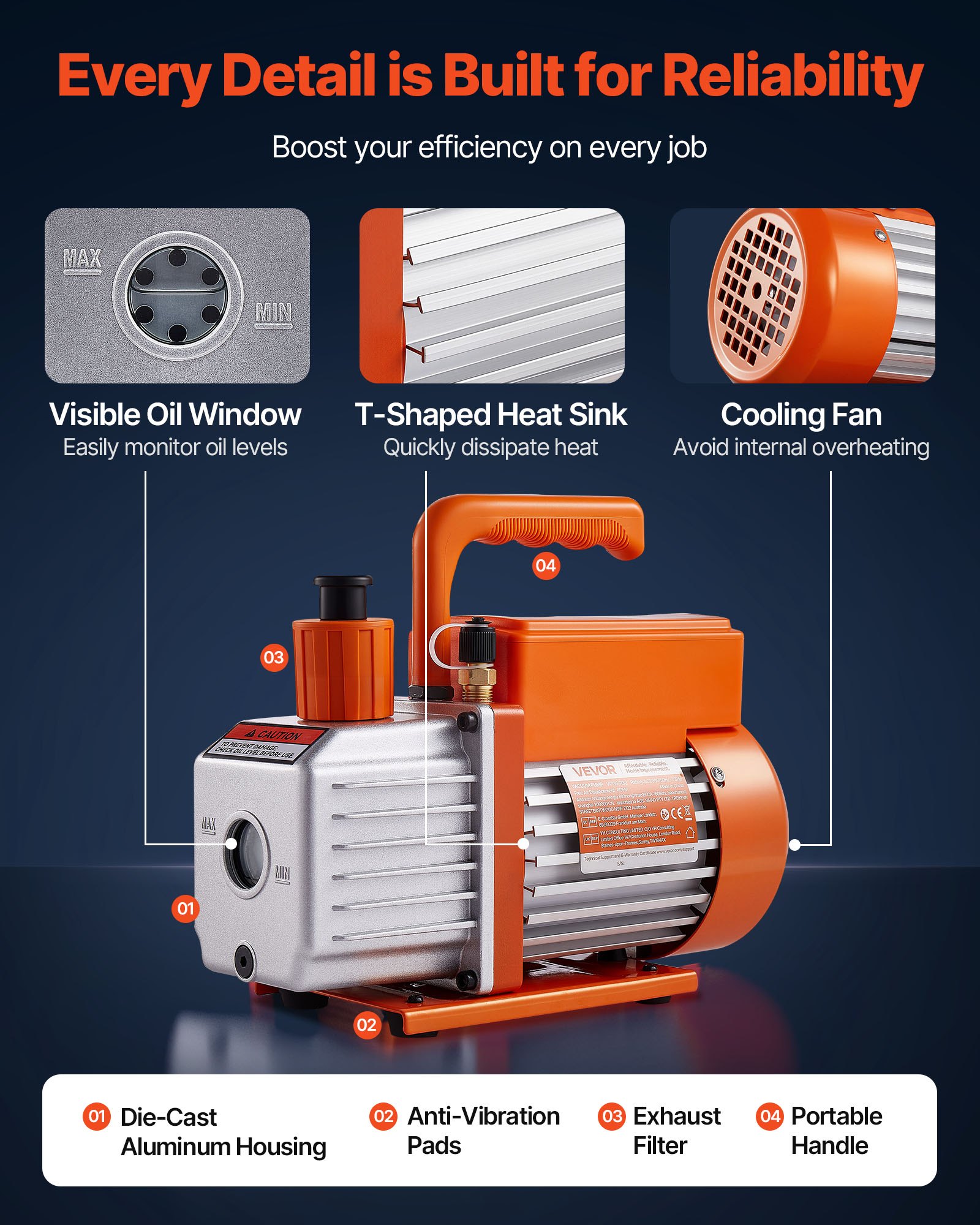 Αντλία κενού AC VEVOR 115 L/min και σετ μετρητών, Μονοβάθμια, Αντλία κενού αέρα HVAC με περιστροφικό πτερύγιο, Κιτ μετρητή πολλαπλής μέτρησης ψυκτικού A/C, με ανιχνευτή διαρροών, Τσάντα μεταφοράς, για ψυκτικό R134a R22 R410a R1234YF Αντλία κενού AC VEVOR 115 L/min και σετ μετρητών, Μονοβάθμια, Αντλία κενού αέρα HVAC με περιστροφικό πτερύγιο, Κιτ μετρητή πολλαπλής μέτρησης ψυκτικού A/C, με ανιχνευτή διαρροών, Τσάντα μεταφοράς, για ψυκτικό R134a R22 R410a R1234YF