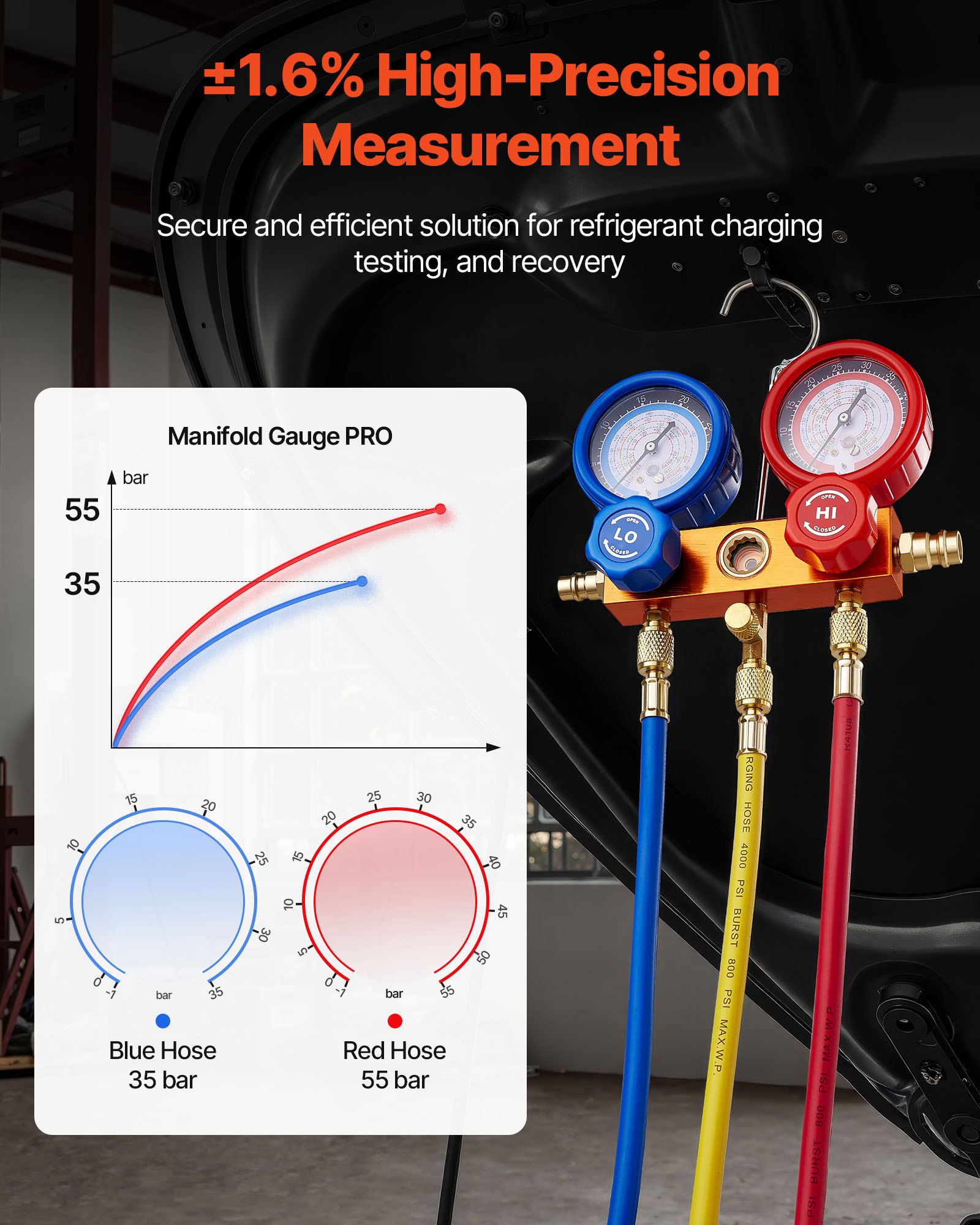 Αντλία κενού AC VEVOR 115 L/min και σετ μετρητών, Μονοβάθμια, Αντλία κενού αέρα HVAC με περιστροφικό πτερύγιο, Κιτ μετρητή πολλαπλής μέτρησης ψυκτικού A/C, με ανιχνευτή διαρροών, Τσάντα μεταφοράς, για ψυκτικό R134a R22 R410a R1234YF Αντλία κενού AC VEVOR 115 L/min και σετ μετρητών, Μονοβάθμια, Αντλία κενού αέρα HVAC με περιστροφικό πτερύγιο, Κιτ μετρητή πολλαπλής μέτρησης ψυκτικού A/C, με ανιχνευτή διαρροών, Τσάντα μεταφοράς, για ψυκτικό R134a R22 R410a R1234YF