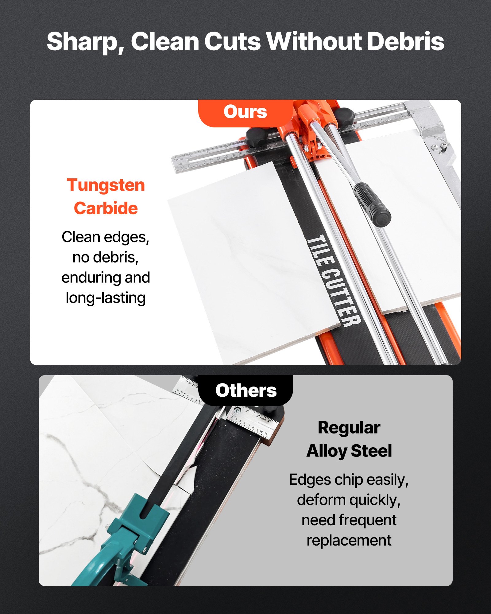 Χειροκίνητος κόφτης πλακιδίων VEVOR 430mm για τοίχους και γυαλισμένα πλακάκια, Διπλές ράγες για ακριβή κοπή, Τροχός από καρβίδιο βολφραμίου, Αντιολισθητική λαβή, Ράβδος πίεσης κατά της μετατόπισης, Ακριβείς κοπές για επαγγελματίες και αρχάριους Χειροκίνητος κόφτης πλακιδίων VEVOR 430mm για τοίχους και γυαλισμένα πλακάκια, Διπλές ράγες για ακριβή κοπή, Τροχός από καρβίδιο βολφραμίου, Αντιολισθητική λαβή, Ράβδος πίεσης κατά της μετατόπισης, Ακριβείς κοπές για επαγγελματίες και αρχάριους