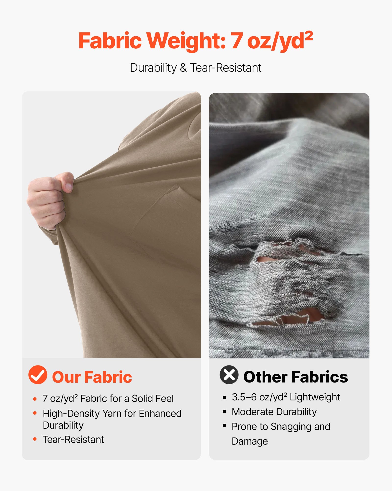 Πουκάμισα VEVOR FR, Ανθεκτικά στη Φλόγα Μακρυμάνικα Ρούχα Ελαφρύ 7 oz Αναπνεύσιμο Βαμβάκι, Ανδρικό Πουκάμισο Εργασίας με Προ-Συρρίκνωση και Τσέπη, για Συγκολλητές, Ηλεκτρολόγους, Γκρι L Πουκάμισα VEVOR FR, Ανθεκτικά στη Φλόγα Μακρυμάνικα Ρούχα Ελαφρύ 7 oz Αναπνεύσιμο Βαμβάκι, Ανδρικό Πουκάμισο Εργασίας με Προ-Συρρίκνωση και Τσέπη, για Συγκολλητές, Ηλεκτρολόγους, Γκρι L