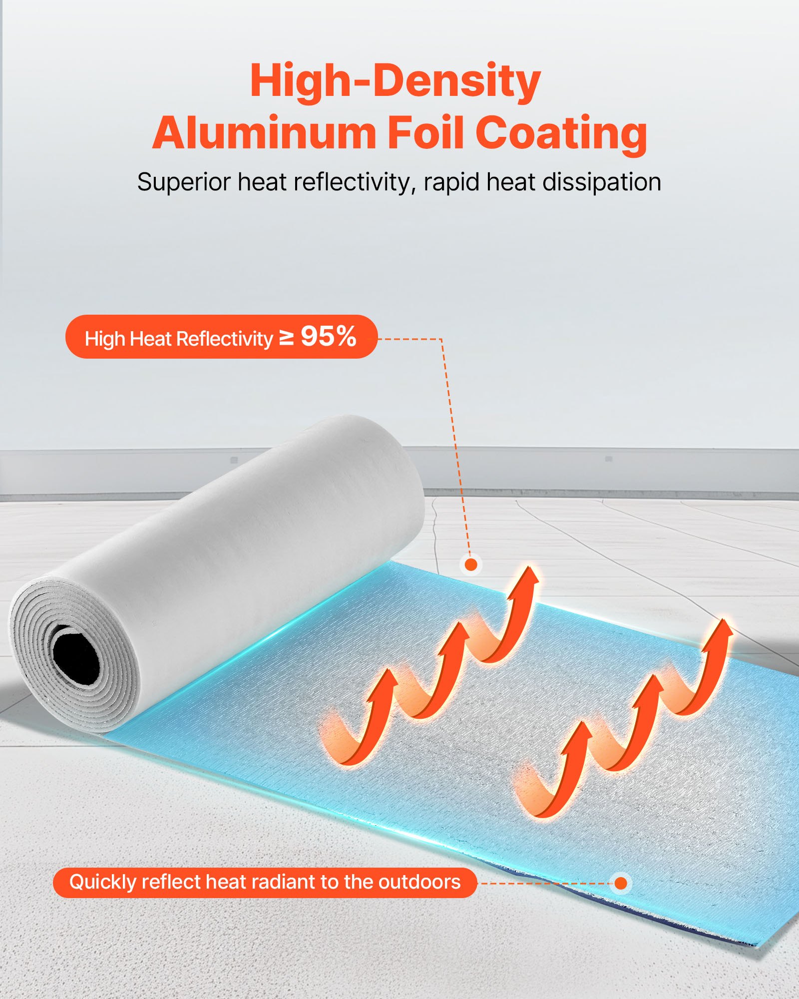 Ανακλαστικό Ρολό Μονωτικής Χρήσης VEVOR, Κιτ Θερμομόνωσης για 2 Πόρτες Γκαράζ Αυτοκινήτου, 6mm 5,49 mx 0,61 m, 4 Ρολά Φύλλο Αλουμινίου EPE Αφρός Πυρήνας Ακτινοβολίας, Λευκή Θερμική Ασπίδα από Φιλμ PE για Πόρτες Γκαράζ Ανακλαστικό Ρολό Μονωτικής Χρήσης VEVOR, Κιτ Θερμομόνωσης για 2 Πόρτες Γκαράζ Αυτοκινήτου, 6mm 5,49 mx 0,61 m, 4 Ρολά Φύλλο Αλουμινίου EPE Αφρός Πυρήνας Ακτινοβολίας, Λευκή Θερμική Ασπίδα από Φιλμ PE για Πόρτες Γκαράζ