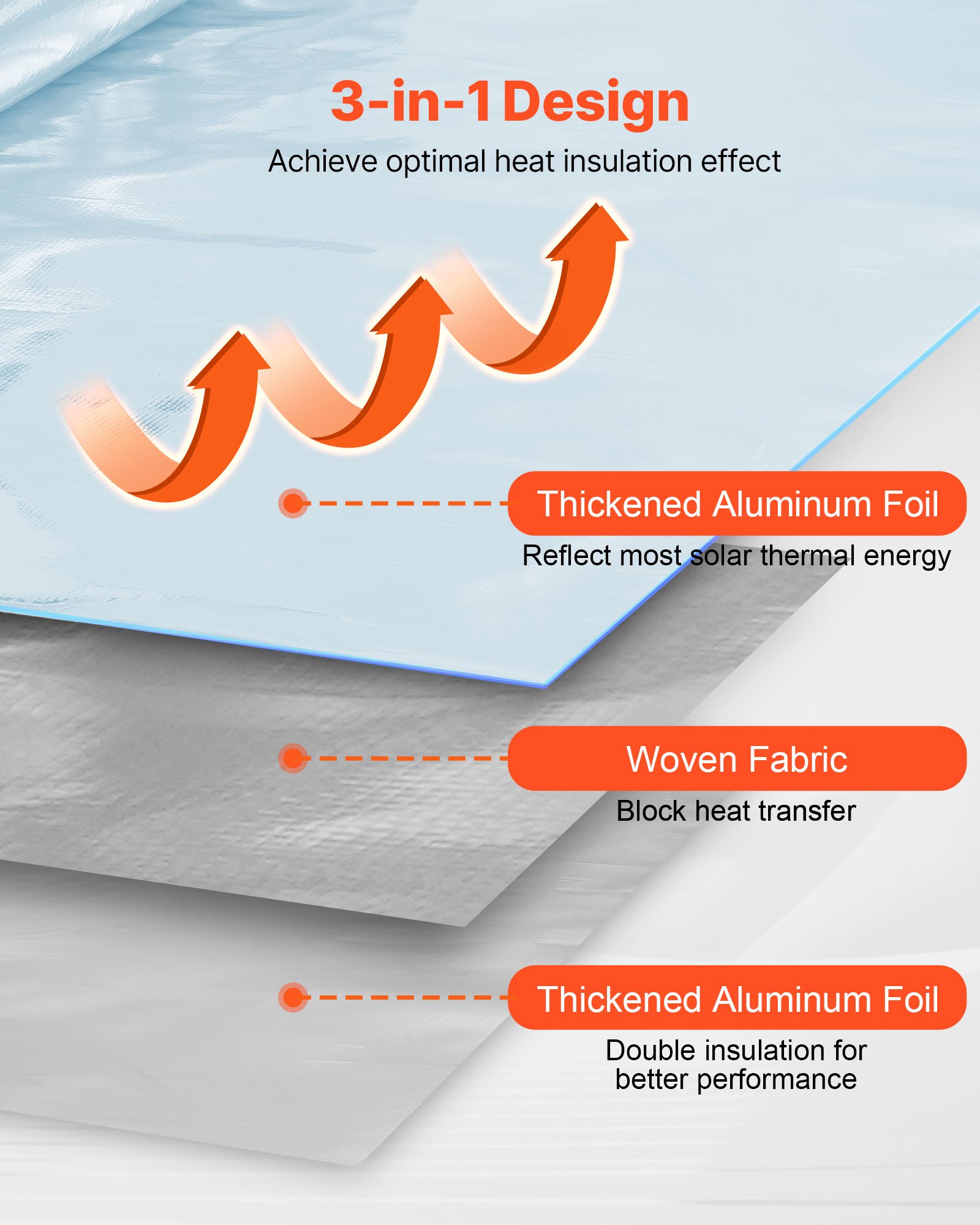 Ρολό διπλής ανακλαστικότητας μόνωσης VEVOR, μη διάτρητο φράγμα ακτινοβολίας από υφασμένο ύφασμα, 0,15mm 38,1mx 1,22m, Θερμοανακλαστική ασπίδα διπλής όψης από φύλλο αλουμινίου, Ρολό θερμομόνωσης για στέγη παραθύρου Ρολό διπλής ανακλαστικότητας μόνωσης VEVOR, μη διάτρητο φράγμα ακτινοβολίας από υφασμένο ύφασμα, 0,15mm 38,1mx 1,22m, Θερμοανακλαστική ασπίδα διπλής όψης από φύλλο αλουμινίου, Ρολό θερμομόνωσης για στέγη παραθύρου