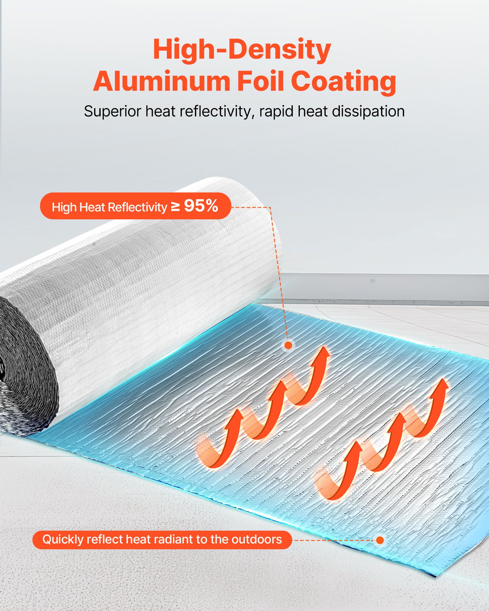 Ανακλαστικός Ρολό Μονωτικής Χρήσης VEVOR, Διπλό Φράγμα Ακτινοβολίας με Φυσαλίδες Αέρα, 6mm 30,48 mx 1,22 m, Φύλλο Αλουμινίου Λευκή Φιλμ PE Θερμοανακλαστική Ασπίδα, Θερμομονωτικό Ρολό για Πόρτες Γκαράζ και Παράθυρα Στέγης RV Ανακλαστικός Ρολό Μονωτικής Χρήσης VEVOR, Διπλό Φράγμα Ακτινοβολίας με Φυσαλίδες Αέρα, 6mm 30,48 mx 1,22 m, Φύλλο Αλουμινίου Λευκή Φιλμ PE Θερμοανακλαστική Ασπίδα, Θερμομονωτικό Ρολό για Πόρτες Γκαράζ και Παράθυρα Στέγης RV