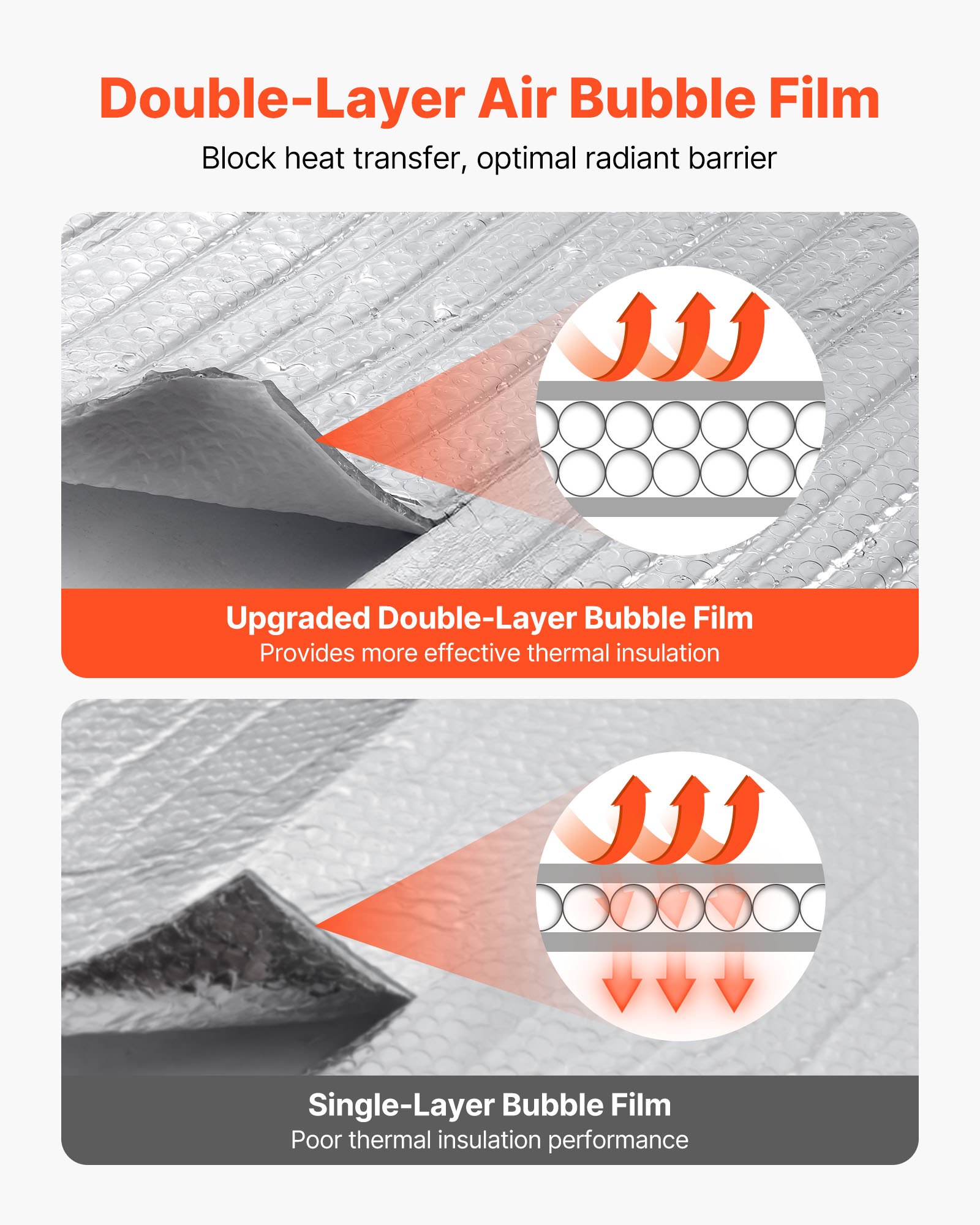 Ανακλαστικός Ρολό Μονωτικής Χρήσης VEVOR, Διπλό Φράγμα Ακτινοβολίας με Φυσαλίδες Αέρα, 6mm 30,48 mx 1,22 m, Φύλλο Αλουμινίου Λευκή Φιλμ PE Θερμοανακλαστική Ασπίδα, Θερμομονωτικό Ρολό για Πόρτες Γκαράζ και Παράθυρα Στέγης RV Ανακλαστικός Ρολό Μονωτικής Χρήσης VEVOR, Διπλό Φράγμα Ακτινοβολίας με Φυσαλίδες Αέρα, 6mm 30,48 mx 1,22 m, Φύλλο Αλουμινίου Λευκή Φιλμ PE Θερμοανακλαστική Ασπίδα, Θερμομονωτικό Ρολό για Πόρτες Γκαράζ και Παράθυρα Στέγης RV