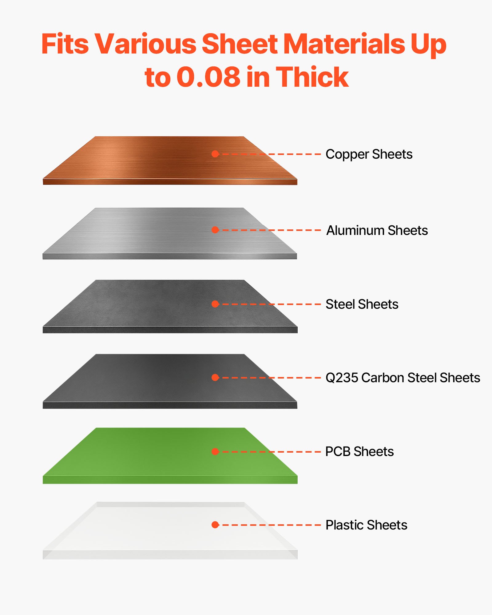 Ψαλίδι γκιλοτίνας VEVOR, Πλάτος καρίνας 500 mm, Χειροκίνητο ψαλίδι πλάκας χειρός για επεξεργασία μεταλλικών φύλλων, με υλικό Q235, Υψηλής ακρίβειας, Βάση, για PCB, Αλουμίνιο, Χάλυβας, Χαλκός, Πλαστικό Ψαλίδι γκιλοτίνας VEVOR, Πλάτος καρίνας 500 mm, Χειροκίνητο ψαλίδι πλάκας χειρός για επεξεργασία μεταλλικών φύλλων, με υλικό Q235, Υψηλής ακρίβειας, Βάση, για PCB, Αλουμίνιο, Χάλυβας, Χαλκός, Πλαστικό