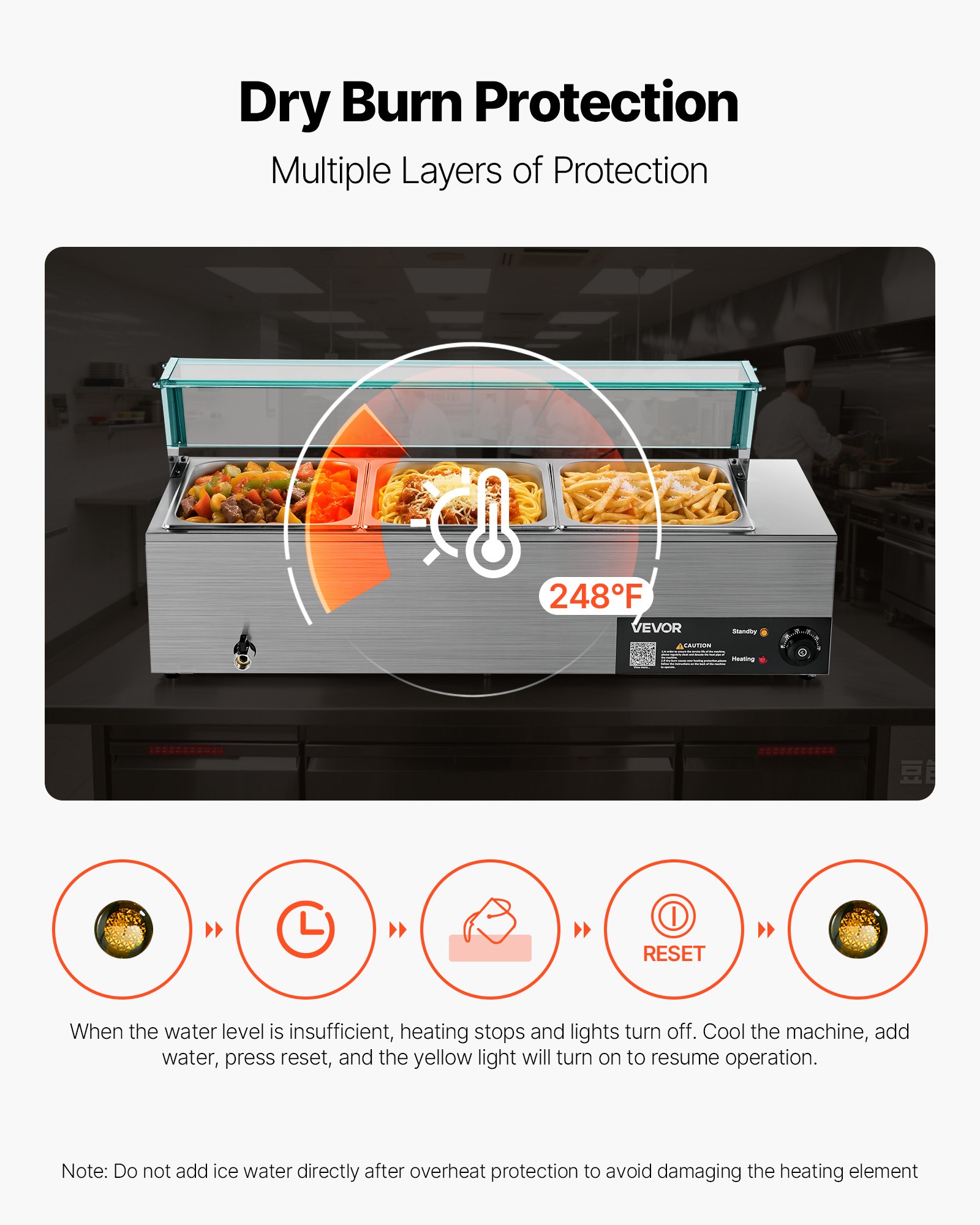 Θερμαντήρας φαγητού VEVOR Επαγγελματικός, Ηλεκτρικός θερμαντήρας φαγητού ατμού από ανοξείδωτο ατσάλι 1500W με γυάλινο κάλυμμα, Μπεν Μαρί Μπουφέ 3 Τηγανιών με Σούπα & Τρυπητές Κουτάλες, για Catering, Εστιατόριο & Πάρτι Θερμαντήρας φαγητού VEVOR Επαγγελματικός, Ηλεκτρικός θερμαντήρας φαγητού ατμού από ανοξείδωτο ατσάλι 1500W με γυάλινο κάλυμμα, Μπεν Μαρί Μπουφέ 3 Τηγανιών με Σούπα & Τρυπητές Κουτάλες, για Catering, Εστιατόριο & Πάρτι