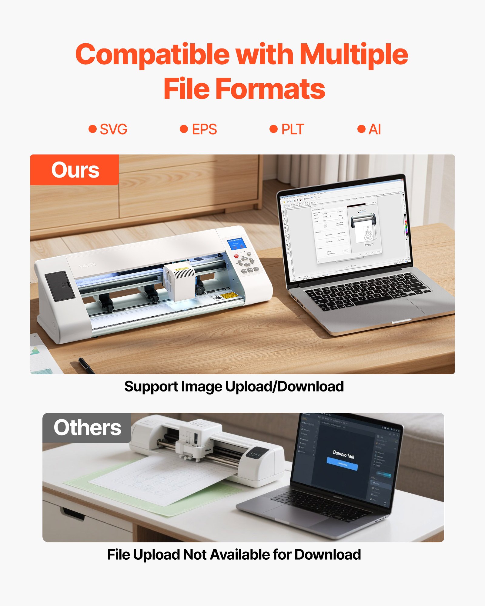Μηχανή κοπής VEVOR, Αυτόματη μηχανή κοπής βινυλίου με ανίχνευση άκρων με λογισμικό σχεδιασμού και υλικά, συμβατή με πολλαπλές μορφές αρχείων, για τη δημιουργία εξατομικευμένων χειροτεχνιών DIY, καρτών, αυτοκόλλητων Μηχανή κοπής VEVOR, Αυτόματη μηχανή κοπής βινυλίου με ανίχνευση άκρων με λογισμικό σχεδιασμού και υλικά, συμβατή με πολλαπλές μορφές αρχείων, για τη δημιουργία εξατομικευμένων χειροτεχνιών DIY, καρτών, αυτοκόλλητων