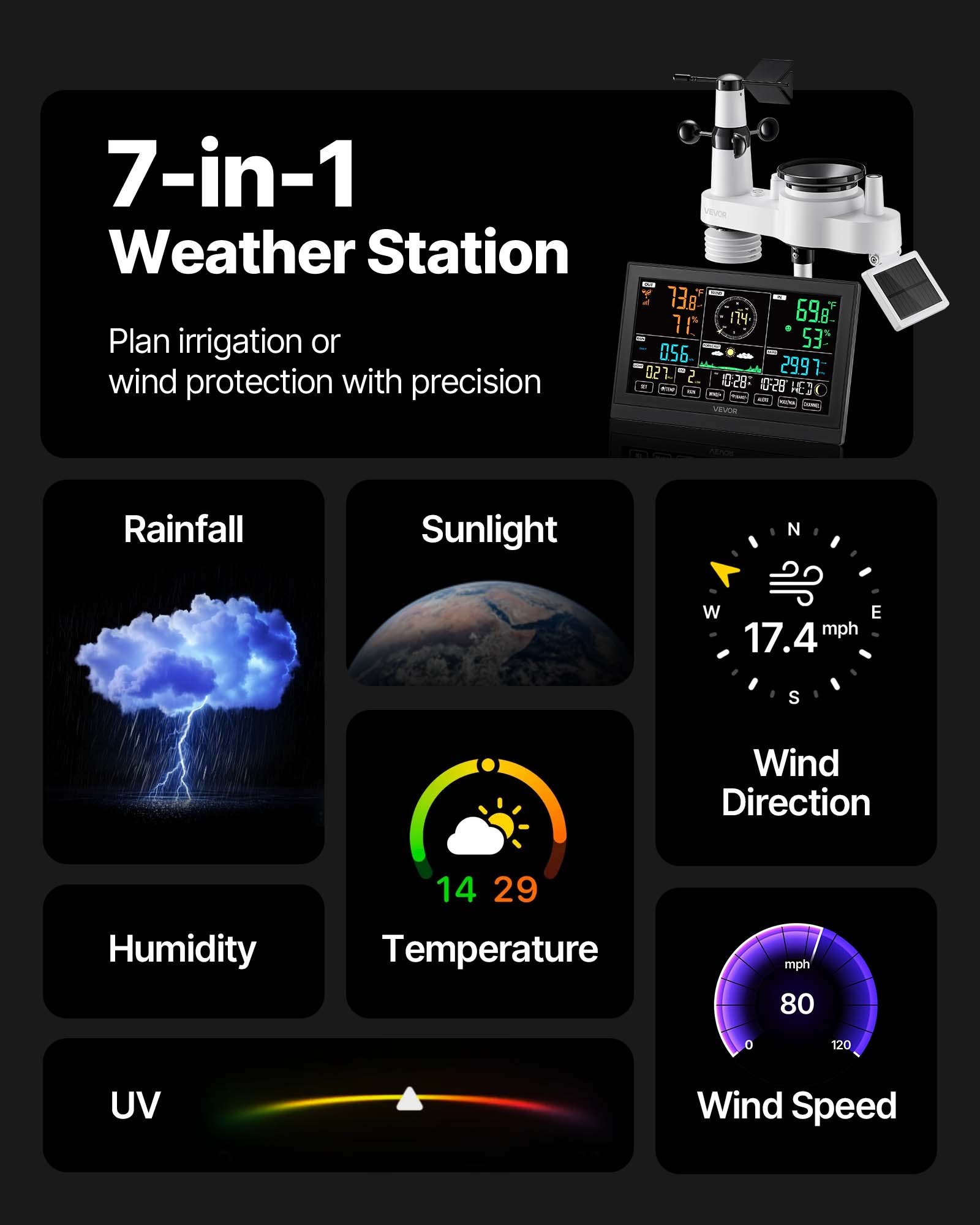 Μετεωρολογικός σταθμός VEVOR 7 σε 1 Wi-Fi με εφαρμογή APP, οθόνη VA 190,5 mm, ασύρματος αισθητήρας εξωτερικού χώρου με ηλιακή ενέργεια, βροχόμετρο, εσωτερικός/εξωτερικός χώρος για πρόγνωση καιρού, ταχύτητα ανέμου, θερμοκρασία, υγρασία, βροχόπτωση Μετεωρολογικός σταθμός VEVOR 7 σε 1 Wi-Fi με εφαρμογή APP, οθόνη VA 190,5 mm, ασύρματος αισθητήρας εξωτερικού χώρου με ηλιακή ενέργεια, βροχόμετρο, εσωτερικός/εξωτερικός χώρος για πρόγνωση καιρού, ταχύτητα ανέμου, θερμοκρασία, υγρασία, βροχόπτωση