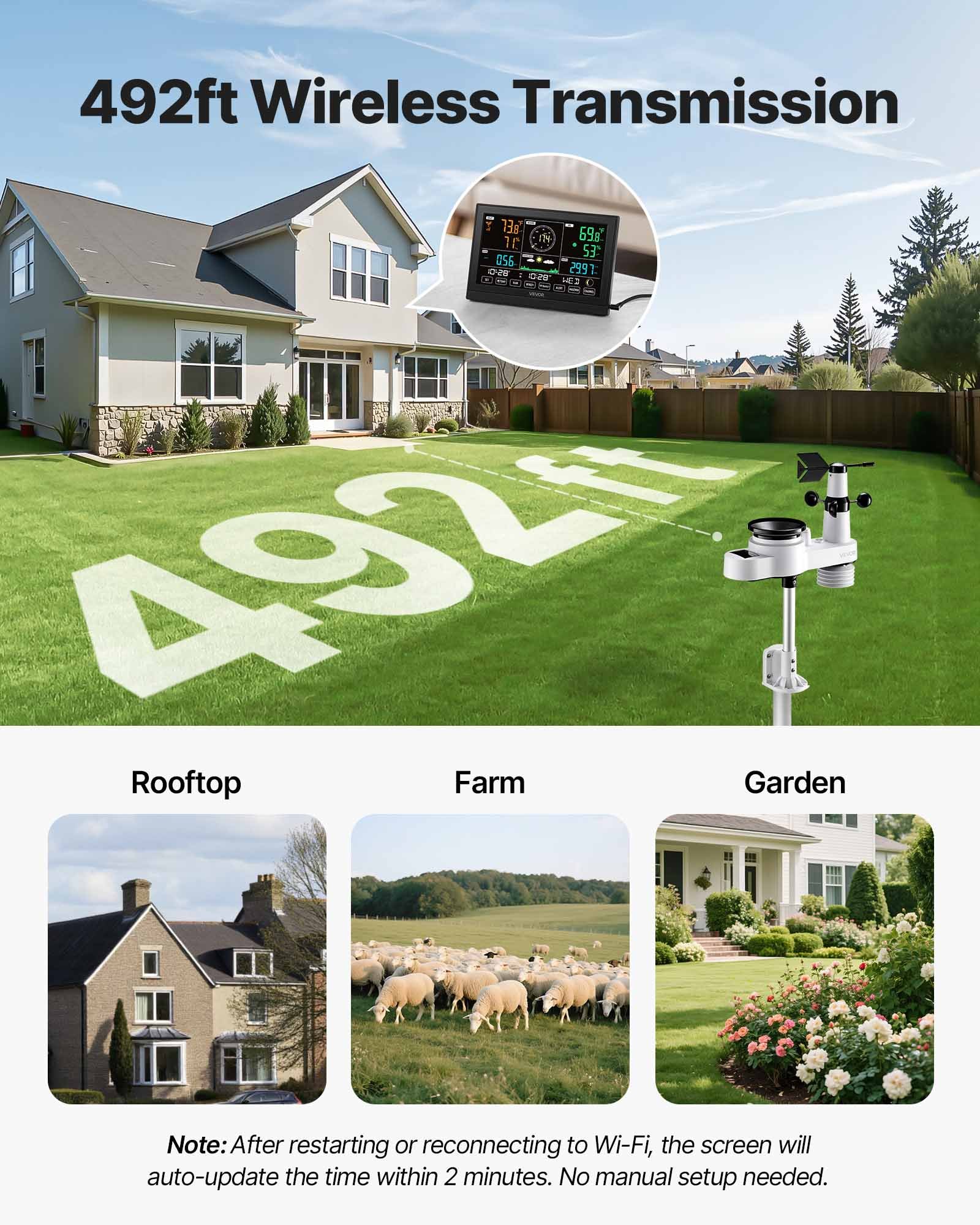 Μετεωρολογικός σταθμός VEVOR 5 σε 1 Wi-Fi, οθόνη VA 190,5 mm, ασύρματος αισθητήρας εξωτερικού χώρου με ηλιακή ενέργεια, βροχόμετρο, εσωτερικός/εξωτερικός χώρος για πρόγνωση καιρού, ταχύτητα ανέμου, κατεύθυνση, θερμοκρασία, υγρασία, βροχόπτωση Μετεωρολογικός σταθμός VEVOR 5 σε 1 Wi-Fi, οθόνη VA 190,5 mm, ασύρματος αισθητήρας εξωτερικού χώρου με ηλιακή ενέργεια, βροχόμετρο, εσωτερικός/εξωτερικός χώρος για πρόγνωση καιρού, ταχύτητα ανέμου, κατεύθυνση, θερμοκρασία, υγρασία, βροχόπτωση