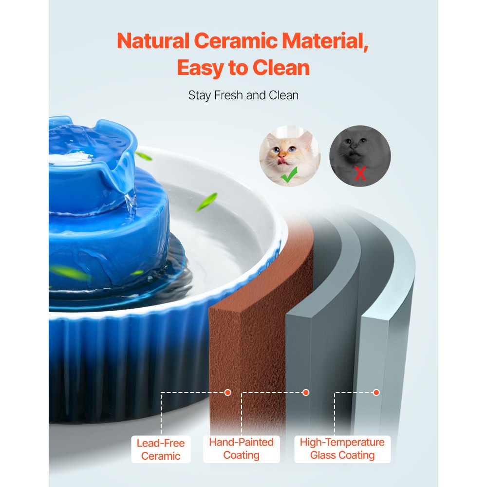 Κεραμικό σιντριβάνι νερού για γάτες VEVOR, σιντριβάνι για κατοικίδια Cupcake 2,1 L, πορσελάνινος διανομέας νερού για γάτες με εξαιρετικά αθόρυβη αντλία, περιοχή πόσης 360° και σύστημα φιλτραρίσματος πολλαπλών στρώσεων, για πόση από γάτες και σκύλους (μπλε) Κεραμικό σιντριβάνι νερού για γάτες VEVOR, σιντριβάνι για κατοικίδια Cupcake 2,1 L, πορσελάνινος διανομέας νερού για γάτες με εξαιρετικά αθόρυβη αντλία, περιοχή πόσης 360° και σύστημα φιλτραρίσματος πολλαπλών στρώσεων, για πόση από γάτες και σκύλους (μπλε)
