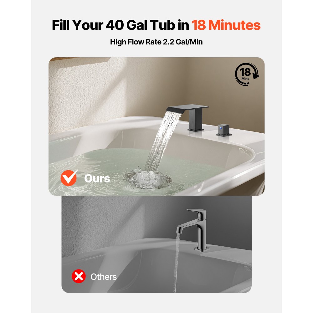 Βρύση μπανιέρας VEVOR Roman, Βρύση μπανιέρας με καταρράκτη 3 οπών, Σετ βρυσών μπανιέρας με 2 λαβές, Βρύσες μπανιέρας Roman για τοποθέτηση στο κατάστρωμα για πλύσιμο κατοικίδιων, Φροντίδα μωρού, Μπάνιο ενηλίκων, Ματ μαύρο, Ανοξείδωτο ατσάλι Βρύση μπανιέρας VEVOR Roman, Βρύση μπανιέρας με καταρράκτη 3 οπών, Σετ βρυσών μπανιέρας με 2 λαβές, Βρύσες μπανιέρας Roman για τοποθέτηση στο κατάστρωμα για πλύσιμο κατοικίδιων, Φροντίδα μωρού, Μπάνιο ενηλίκων, Ματ μαύρο, Ανοξείδωτο ατσάλι