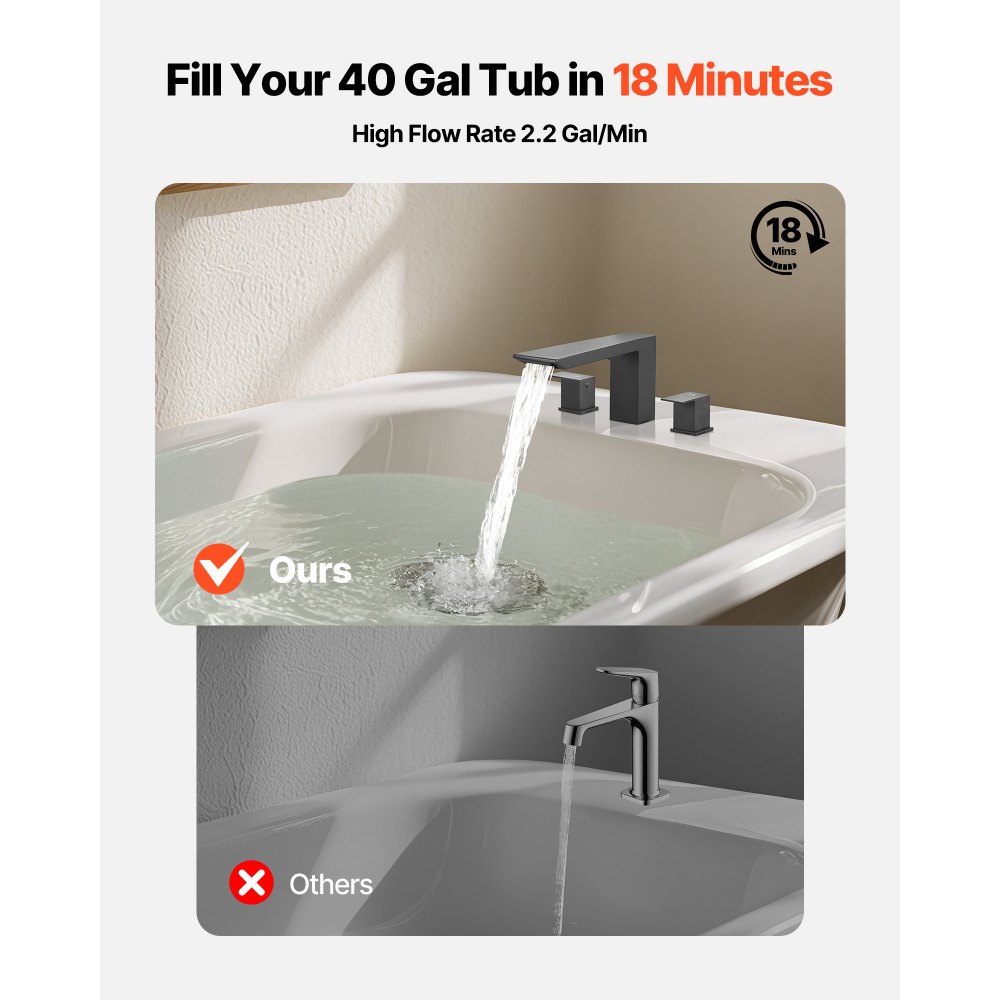 Βρύση μπανιέρας VEVOR Roman, Σετ βρυσών μπανιέρας με 2 λαβές, Βρύση μπανιέρας τύπου καταρράκτη Roman για πλύσιμο κατοικίδιων, Φροντίδα μωρού, Μπάνιο ενηλίκων, Ματ μαύρο, Ανοξείδωτο ατσάλι, Βρύσες μπανιέρας τύπου καταρράκτη 3 οπών Βρύση μπανιέρας VEVOR Roman, Σετ βρυσών μπανιέρας με 2 λαβές, Βρύση μπανιέρας τύπου καταρράκτη Roman για πλύσιμο κατοικίδιων, Φροντίδα μωρού, Μπάνιο ενηλίκων, Ματ μαύρο, Ανοξείδωτο ατσάλι, Βρύσες μπανιέρας τύπου καταρράκτη 3 οπών