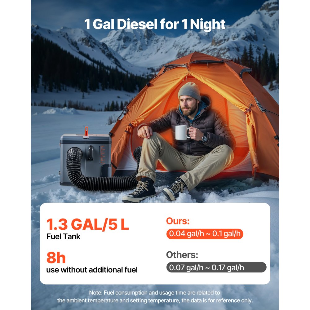 Θερμαντήρας Diesel VEVOR, 8KW, DC 12V/24V, Φορητός Αεροθερμαντήρας Diesel Όλα σε Ένα με Έλεγχο Bluetooth APP, Τηλεχειριστήριο και Οθόνη LCD, Ρεζερβουάρ Καυσίμου 5 L για Φορτηγά, Φορτηγάκια, RV, Τροχόσπιτα και Γκαράζ Θερμαντήρας Diesel VEVOR, 8KW, DC 12V/24V, Φορητός Αεροθερμαντήρας Diesel Όλα σε Ένα με Έλεγχο Bluetooth APP, Τηλεχειριστήριο και Οθόνη LCD, Ρεζερβουάρ Καυσίμου 5 L για Φορτηγά, Φορτηγάκια, RV, Τροχόσπιτα και Γκαράζ