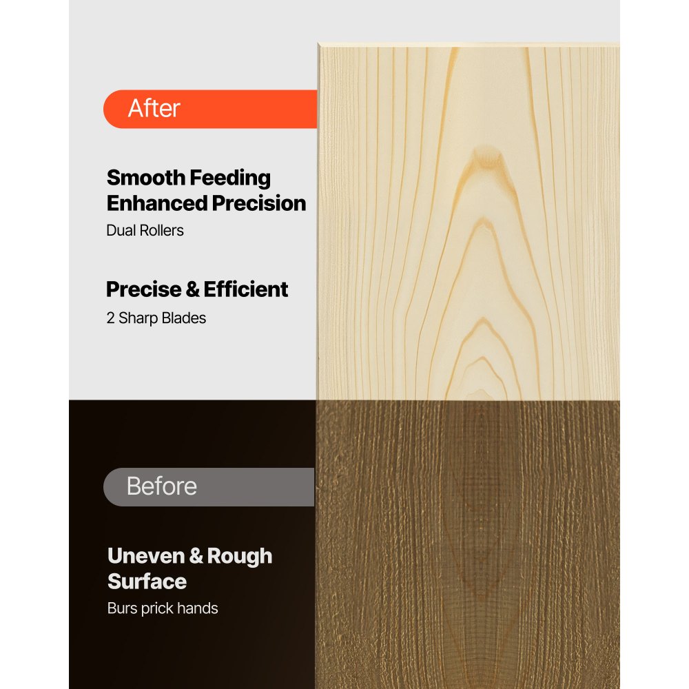 Πλάνη πάχους VEVOR, δύο λεπίδων, πλάτος εργασίας 330 mm, ισχυρός κινητήρας 1800W 23500 σ.α.λ., διπλοί κύλινδροι, προστασία από υπερφόρτωση, ξυλουργική μονής ταχύτητας, για σκληρό και μαλακό ξύλο Πλάνη πάχους VEVOR, δύο λεπίδων, πλάτος εργασίας 330 mm, ισχυρός κινητήρας 1800W 23500 σ.α.λ., διπλοί κύλινδροι, προστασία από υπερφόρτωση, ξυλουργική μονής ταχύτητας, για σκληρό και μαλακό ξύλο