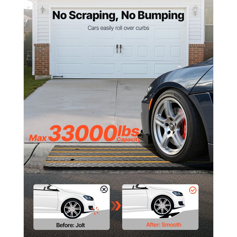 Ράμπα VEVOR για αυτοκίνητο από καουτσούκ, χωρητικότητα φορτίου 15 τόνων, ράμπα γέφυρας 66 mm με ανυψούμενη ράμπα πεζοδρόμιου με κίτρινες ανακλαστικές ταινίες, κατάλληλη για αποβάθρα φόρτωσης, αποθήκη, γκαράζ, πεζοδρόμιο (1 τεμάχιο) Ράμπα VEVOR για αυτοκίνητο από καουτσούκ, χωρητικότητα φορτίου 15 τόνων, ράμπα γέφυρας 66 mm με ανυψούμενη ράμπα πεζοδρόμιου με κίτρινες ανακλαστικές ταινίες, κατάλληλη για αποβάθρα φόρτωσης, αποθήκη, γκαράζ, πεζοδρόμιο (1 τεμάχιο)