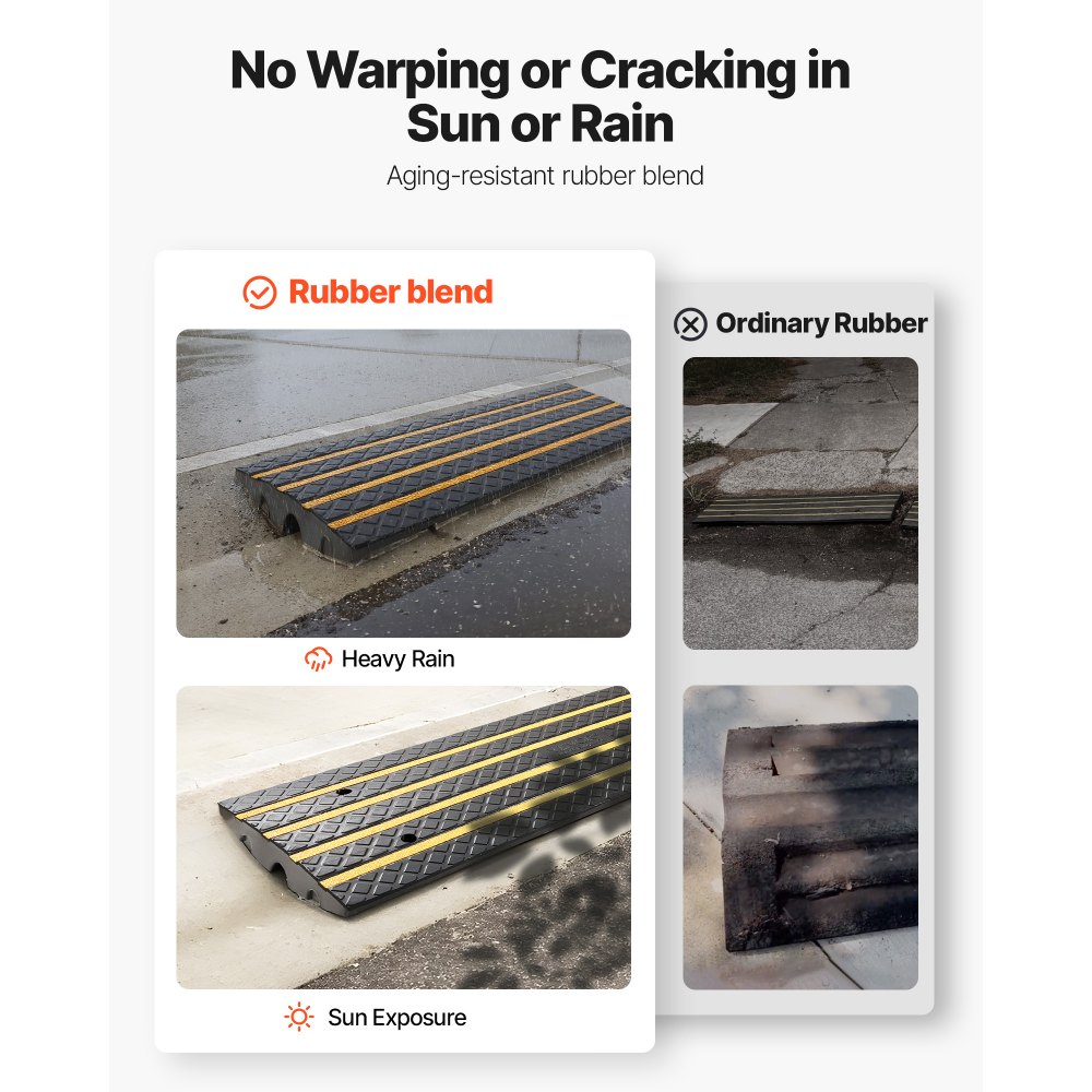 Ράμπα VEVOR για αυτοκίνητο από καουτσούκ, χωρητικότητα φορτίου 15 τόνων, ράμπα γέφυρας 66 mm με ανυψούμενη ράμπα πεζοδρόμιου με κίτρινες ανακλαστικές ταινίες, κατάλληλη για αποβάθρα φόρτωσης, αποθήκη, γκαράζ, πεζοδρόμιο (1 τεμάχιο) Ράμπα VEVOR για αυτοκίνητο από καουτσούκ, χωρητικότητα φορτίου 15 τόνων, ράμπα γέφυρας 66 mm με ανυψούμενη ράμπα πεζοδρόμιου με κίτρινες ανακλαστικές ταινίες, κατάλληλη για αποβάθρα φόρτωσης, αποθήκη, γκαράζ, πεζοδρόμιο (1 τεμάχιο)