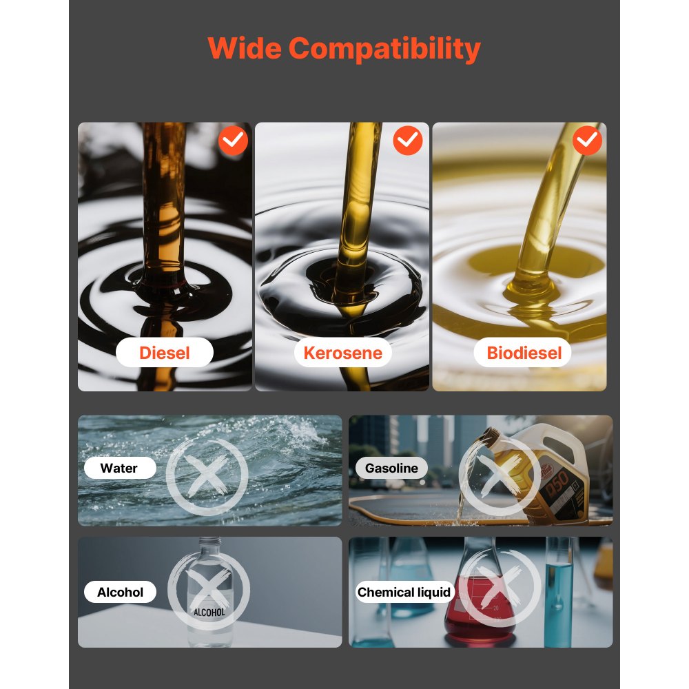 Αντλία Μεταφοράς Λαδιού VEVOR 230V, 16 GPM 60 L/min, Ηλεκτρική Αντλία Μεταφοράς Καυσίμου AC για Ντίζελ Κηροζίνη Βιοντίζελ, Μέγιστη Ανύψωση Αναρρόφησης 8 ft/2,4 m, Μέγιστη Ανύψωση 45 ft/13,7 m, για Οχήματα, Εργοτάξια, Αγροκτήματα Αντλία Μεταφοράς Λαδιού VEVOR 230V, 16 GPM 60 L/min, Ηλεκτρική Αντλία Μεταφοράς Καυσίμου AC για Ντίζελ Κηροζίνη Βιοντίζελ, Μέγιστη Ανύψωση Αναρρόφησης 8 ft/2,4 m, Μέγιστη Ανύψωση 45 ft/13,7 m, για Οχήματα, Εργοτάξια, Αγροκτήματα