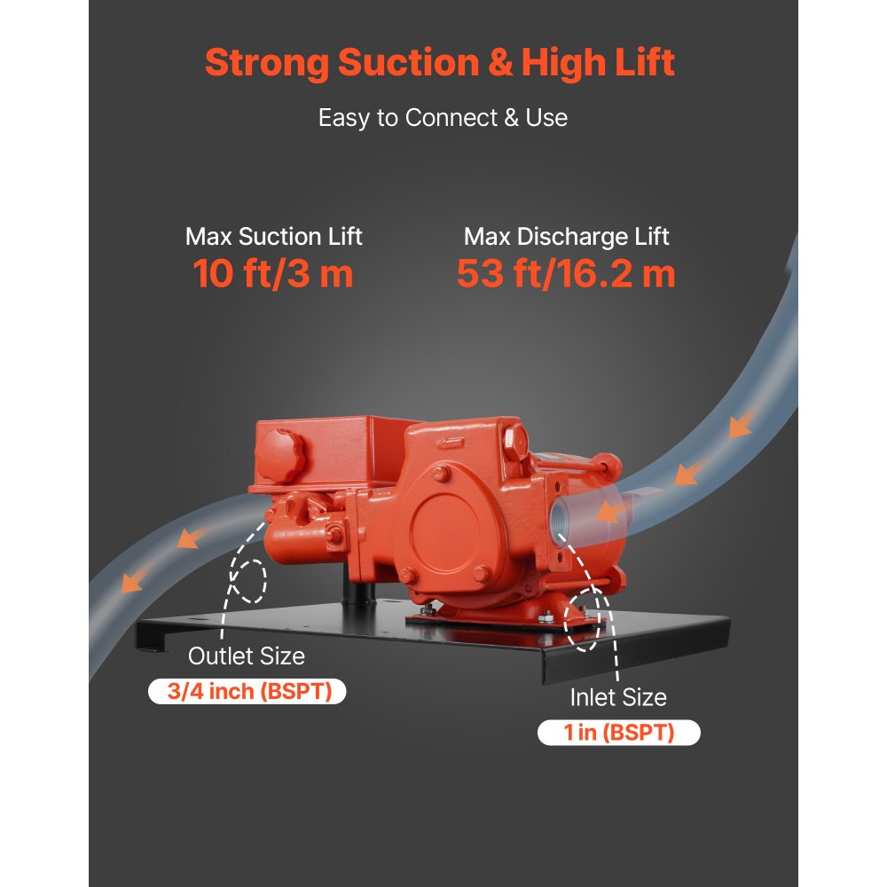 Αντλία μεταφοράς καυσίμου VEVOR 230V, 20 GPM 76 L/min, ηλεκτρική αντλία μεταφοράς λαδιού AC, με μετρητή, ακροφύσιο καυσίμου αυτόματης απενεργοποίησης και εύκαμπτο σωλήνα εκκένωσης, υψηλή ροή για βενζίνη, ντίζελ, κηροζίνη, βιοντίζελ, αιθανόλη Αντλία μεταφοράς καυσίμου VEVOR 230V, 20 GPM 76 L/min, ηλεκτρική αντλία μεταφοράς λαδιού AC, με μετρητή, ακροφύσιο καυσίμου αυτόματης απενεργοποίησης και εύκαμπτο σωλήνα εκκένωσης, υψηλή ροή για βενζίνη, ντίζελ, κηροζίνη, βιοντίζελ, αιθανόλη