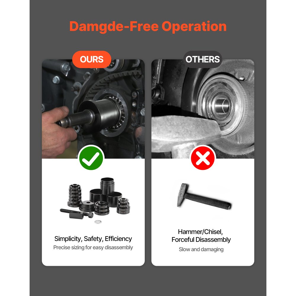 Κιτ Πίεσης Ρουλεμάν Τροχού VEVOR, 23 Εργαλεία Εξολκέα Ρουλεμάν Εμπρός Τροχού, για Αφαίρεση και Τοποθέτηση Ρουλεμάν Μπροστινής Κίνησης, Εργαλείο Ρουλεμάν Τροχού με Συρόμενη Βίδα, Δακτύλιοι, Πλάκες Μανικιού, Θήκη Αποθήκευσης Κιτ Πίεσης Ρουλεμάν Τροχού VEVOR, 23 Εργαλεία Εξολκέα Ρουλεμάν Εμπρός Τροχού, για Αφαίρεση και Τοποθέτηση Ρουλεμάν Μπροστινής Κίνησης, Εργαλείο Ρουλεμάν Τροχού με Συρόμενη Βίδα, Δακτύλιοι, Πλάκες Μανικιού, Θήκη Αποθήκευσης