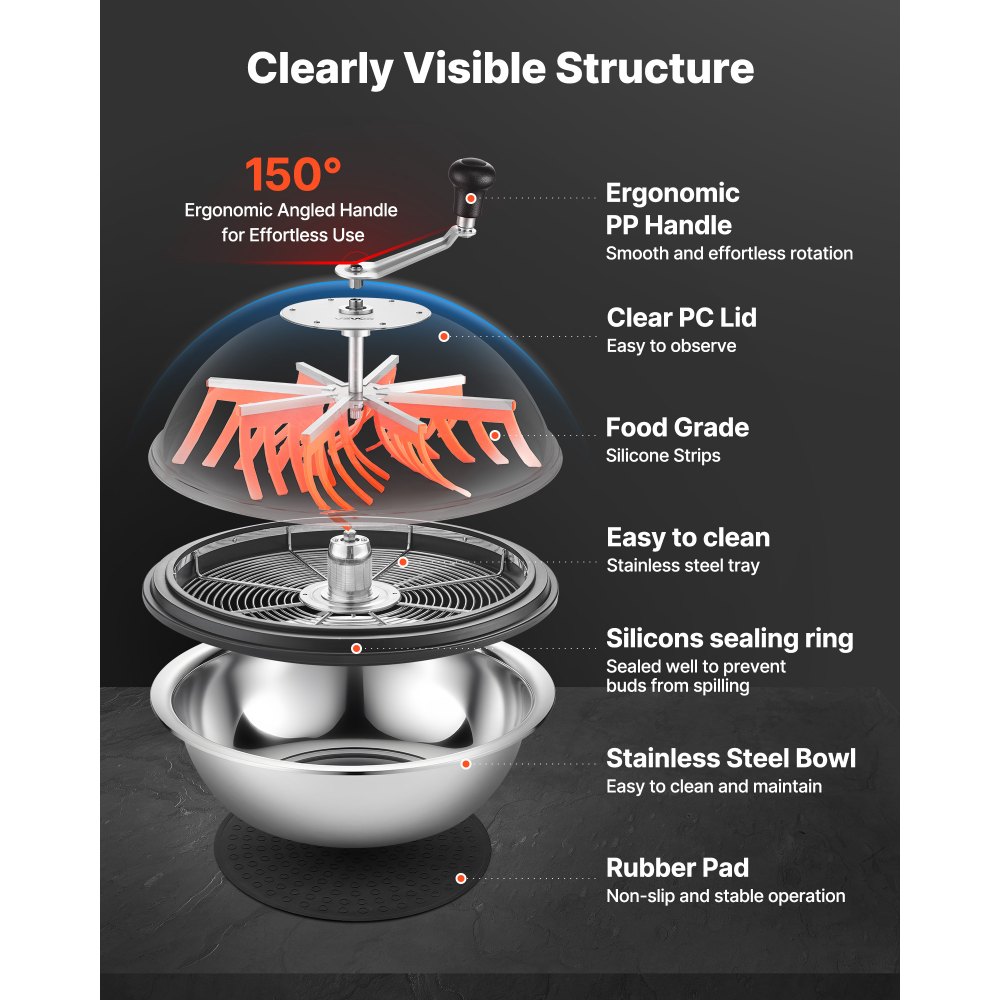 Χλοοκοπτικό VEVOR Bud Leaf Bowl, Χειροκίνητο ψαλίδι μπουμπουκιών 600 mm, με αιχμηρές λεπίδες από ανοξείδωτο ατσάλι, οπτική κοπή, μηχανή υδροπονικής κοπής υγρής και ξηρής, περιστρεφόμενη περιστροφή για φυτά, φύλλα, μπουμπούκια, λουλούδια Χλοοκοπτικό VEVOR Bud Leaf Bowl, Χειροκίνητο ψαλίδι μπουμπουκιών 600 mm, με αιχμηρές λεπίδες από ανοξείδωτο ατσάλι, οπτική κοπή, μηχανή υδροπονικής κοπής υγρής και ξηρής, περιστρεφόμενη περιστροφή για φυτά, φύλλα, μπουμπούκια, λουλούδια