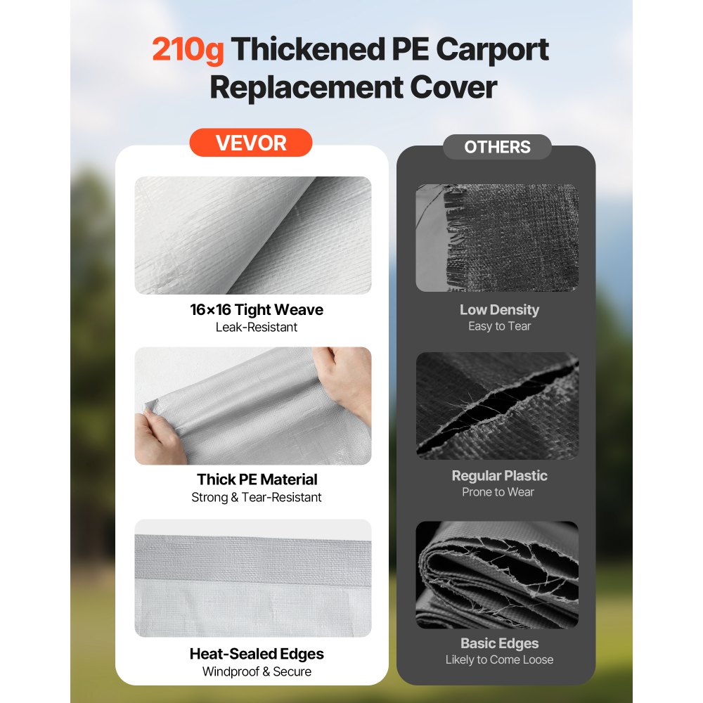 Ανταλλακτικό στέγαστρο VEVOR, μουσαμάς οροφής σκηνής γκαράζ 6 x 6 m με πλευρικά τοιχώματα, ανθεκτικός στην υπεριώδη ακτινοβολία και αδιάβροχος, βαρέως τύπου μουσαμάς στεγάστρου αυτοκινήτου με σφαιρικά καροτσάκια, γκρι, το πλαίσιο δεν περιλαμβάνεται Ανταλλακτικό στέγαστρο VEVOR, μουσαμάς οροφής σκηνής γκαράζ 6 x 6 m με πλευρικά τοιχώματα, ανθεκτικός στην υπεριώδη ακτινοβολία και αδιάβροχος, βαρέως τύπου μουσαμάς στεγάστρου αυτοκινήτου με σφαιρικά καροτσάκια, γκρι, το πλαίσιο δεν περιλαμβάνεται
