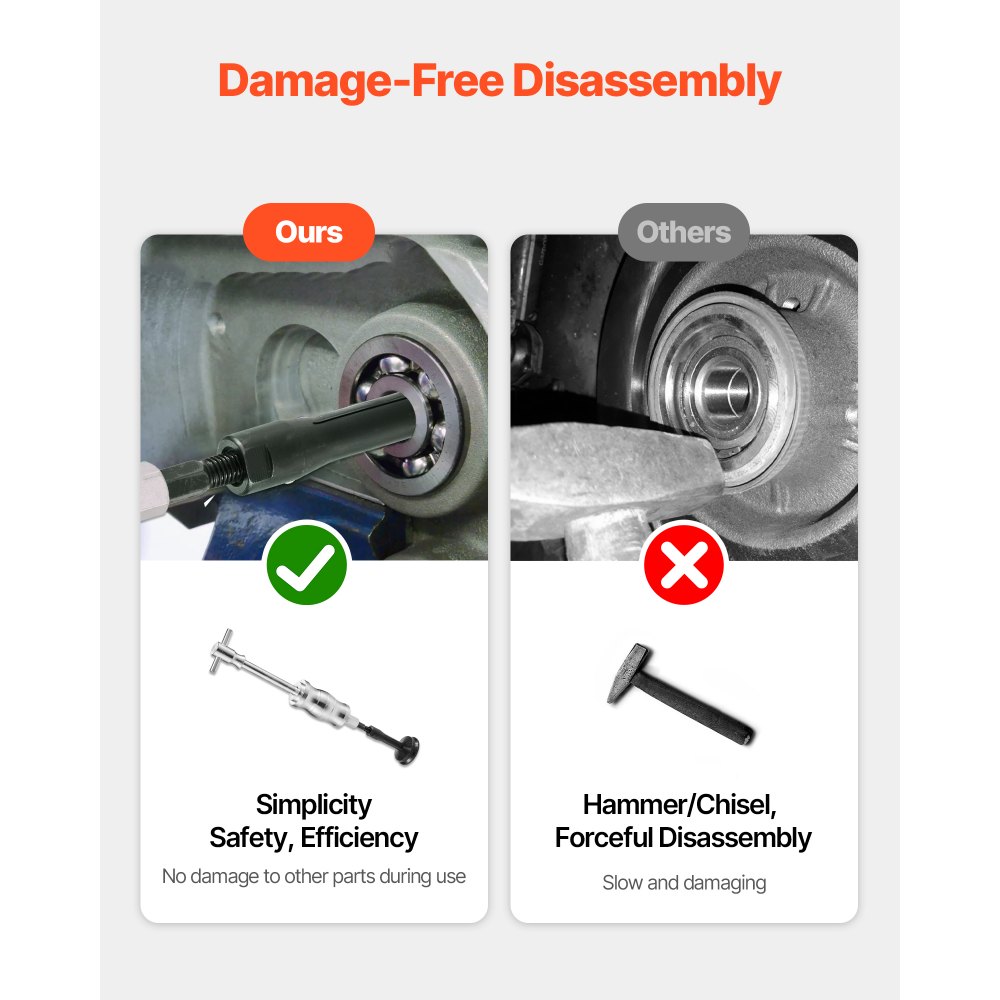 Σετ εξολκέα ρουλεμάν τυφλών οπών VEVOR, κιτ εξαγωγής εσωτερικού ρουλεμάν και στεγανοποίησης 16 σε 1, σετ εργαλείων αφαίρεσης εσωτερικού ρουλεμάν 16 τεμαχίων με ένθετο πιλότου ολισθαίνοντος σφυριού με 10 διαιρούμενους δακτυλίους και αντίθετη ράβδο Σετ εξολκέα ρουλεμάν τυφλών οπών VEVOR, κιτ εξαγωγής εσωτερικού ρουλεμάν και στεγανοποίησης 16 σε 1, σετ εργαλείων αφαίρεσης εσωτερικού ρουλεμάν 16 τεμαχίων με ένθετο πιλότου ολισθαίνοντος σφυριού με 10 διαιρούμενους δακτυλίους και αντίθετη ράβδο