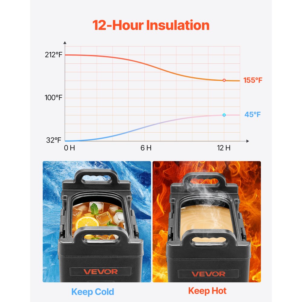Μονωμένος Διανομέας Ποτών VEVOR, Σερβιτόρος Ζεστών και Κρύων Ροφημάτων 5 Gal/19L με Κρουνό & Λαβή, Θερμικός Διανομέας Ποτών Ψυγείο Ποιότητας Τροφίμων για Τσάι, Καφέ, Νερό σε Καφετέριες & Εστιατόρια, Συσκευασία των 2, Μαύρο Μονωμένος Διανομέας Ποτών VEVOR, Σερβιτόρος Ζεστών και Κρύων Ροφημάτων 5 Gal/19L με Κρουνό & Λαβή, Θερμικός Διανομέας Ποτών Ψυγείο Ποιότητας Τροφίμων για Τσάι, Καφέ, Νερό σε Καφετέριες & Εστιατόρια, Συσκευασία των 2, Μαύρο