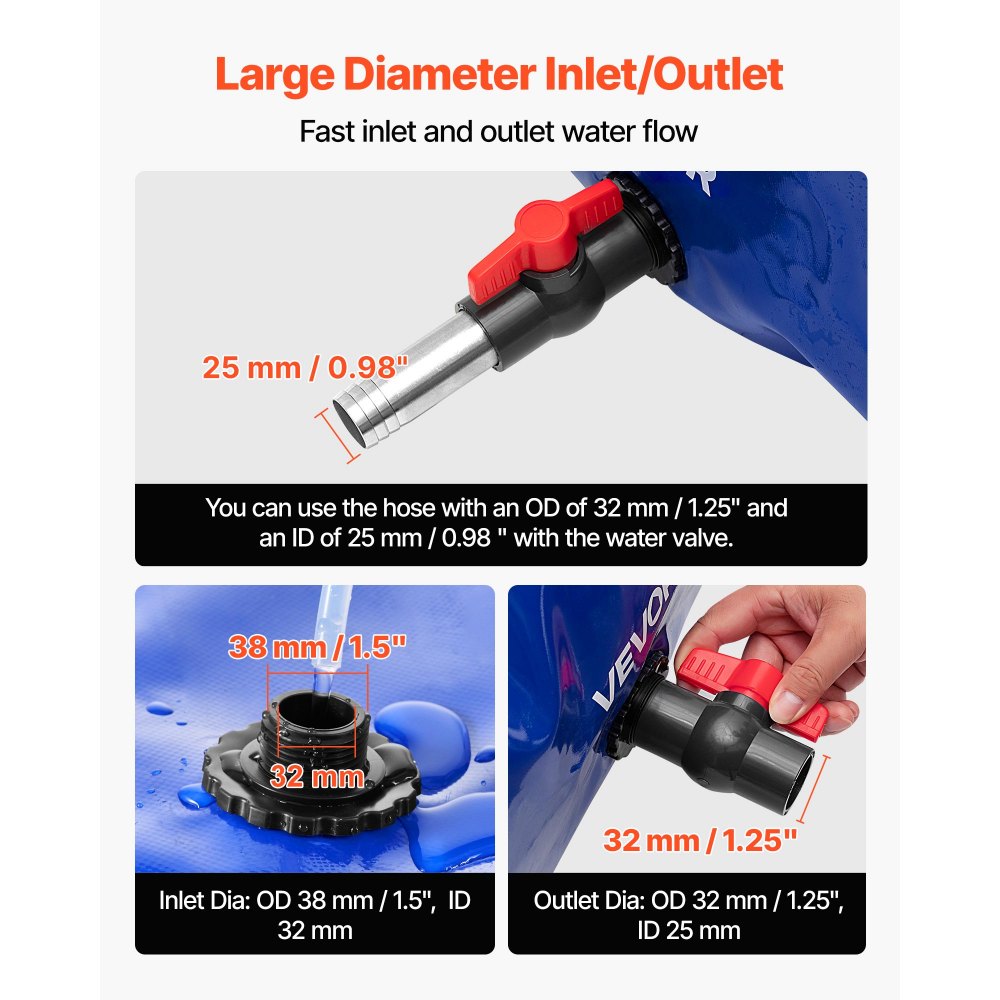 Κύστη αποθήκευσης νερού VEVOR, Δεξαμενή αποθήκευσης νερού 330L, Κύστη μεγάλης χωρητικότητας από μαλακή σακούλα PVC 1000D, Πτυσσόμενη φορητή για άρδευση κήπου, κάμπινγκ, τροχόσπιτα, πρόληψη πυρκαγιάς (μπλε) Κύστη αποθήκευσης νερού VEVOR, Δεξαμενή αποθήκευσης νερού 330L, Κύστη μεγάλης χωρητικότητας από μαλακή σακούλα PVC 1000D, Πτυσσόμενη φορητή για άρδευση κήπου, κάμπινγκ, τροχόσπιτα, πρόληψη πυρκαγιάς (μπλε)