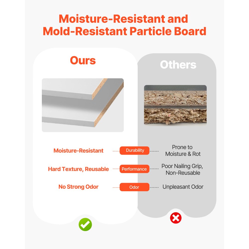 Ράφια μελαμίνης VEVOR, 2 τεμαχίων, ξύλινα ράφια ντουλαπιών κομμένα σε μέγεθος για σύστημα ντουλαπιών, ανταλλακτικό ράφι ντουλαπιών, ευέλικτη σανίδα ντουλάπας για ντουλάπες, ντουλάπια ή οποιεσδήποτε ανάγκες ραφιών κατά παραγγελία Ράφια μελαμίνης VEVOR, 2 τεμαχίων, ξύλινα ράφια ντουλαπιών κομμένα σε μέγεθος για σύστημα ντουλαπιών, ανταλλακτικό ράφι ντουλαπιών, ευέλικτη σανίδα ντουλάπας για ντουλάπες, ντουλάπια ή οποιεσδήποτε ανάγκες ραφιών κατά παραγγελία