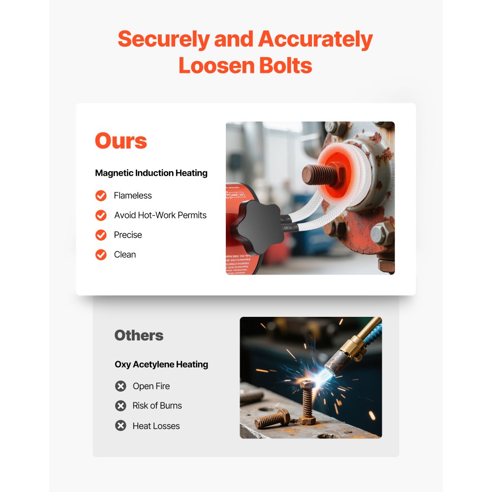 Αφαίρεση μπουλονιού θερμαντήρα επαγωγής VEVOR, κιτ θερμαντήρα μαγνητικής επαγωγής 1500W 230V, εργαλείο χειρός για την αφαίρεση παξιμαδιών, μίνι θερμαντική μηχανή για την αφαίρεση σκουριασμένων βιδών, εργαλεία επισκευής γκαράζ αυτοκινήτου με 8 πηνία και κουτί Αφαίρεση μπουλονιού θερμαντήρα επαγωγής VEVOR, κιτ θερμαντήρα μαγνητικής επαγωγής 1500W 230V, εργαλείο χειρός για την αφαίρεση παξιμαδιών, μίνι θερμαντική μηχανή για την αφαίρεση σκουριασμένων βιδών, εργαλεία επισκευής γκαράζ αυτοκινήτου με 8 πηνία και κουτί