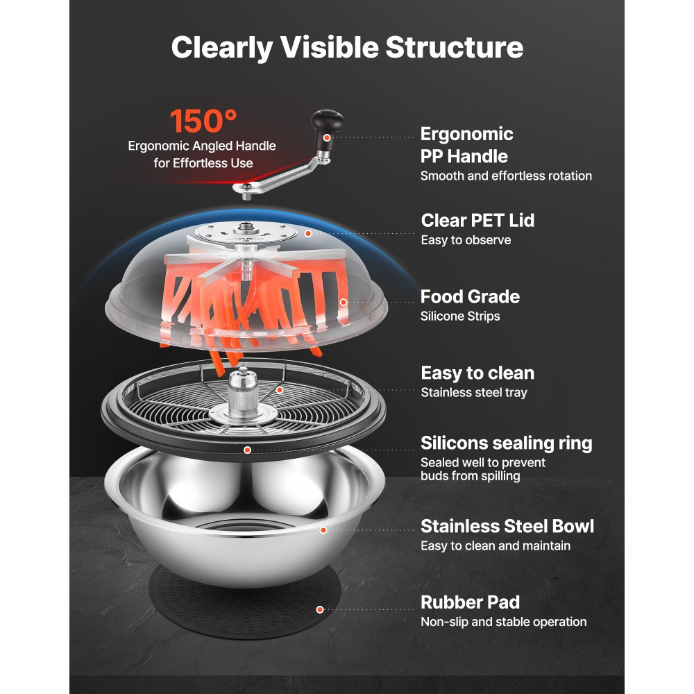Χλοοκοπτικό VEVOR Bud Leaf Bowl, Χειροκίνητο χλοοκοπτικό μπουμπουκιών 420 mm, με αιχμηρές λεπίδες από ανοξείδωτο ατσάλι, οπτική κοπή, μηχανή υδροπονικής κοπής υγρής και ξηρής, περιστρεφόμενη περιστροφή για φυτά, φύλλα, μπουμπούκια, λουλούδια Χλοοκοπτικό VEVOR Bud Leaf Bowl, Χειροκίνητο χλοοκοπτικό μπουμπουκιών 420 mm, με αιχμηρές λεπίδες από ανοξείδωτο ατσάλι, οπτική κοπή, μηχανή υδροπονικής κοπής υγρής και ξηρής, περιστρεφόμενη περιστροφή για φυτά, φύλλα, μπουμπούκια, λουλούδια