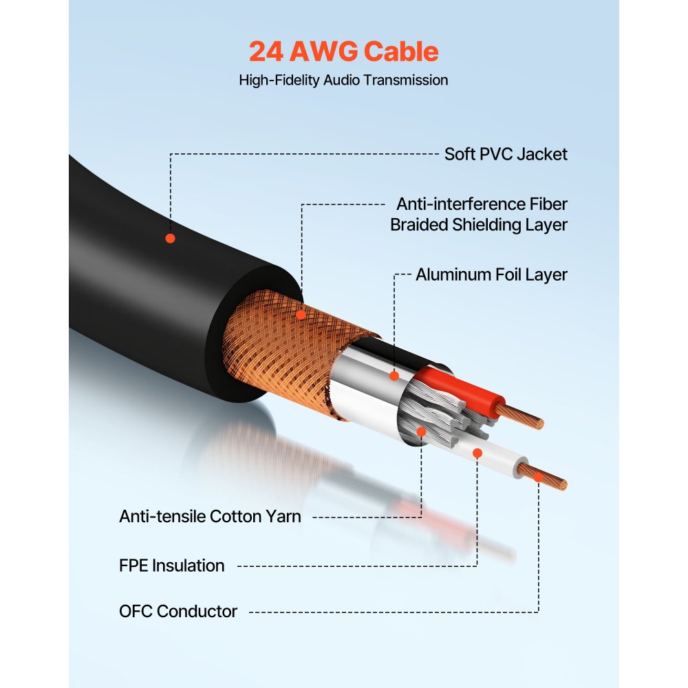Καλώδιο VEVOR XLR 30,48 m, 2 τεμάχια, θωρακισμένα ισορροπημένα καλώδια μικροφώνου DMX αρσενικού σε θηλυκό, επιχρυσωμένο καλώδιο μικροφώνου XLR 3 ακίδων, για φωτισμό σκηνής, μικρόφωνα, ενισχυτή, μίκτη, συστήματα ηχείων Καλώδιο VEVOR XLR 30,48 m, 2 τεμάχια, θωρακισμένα ισορροπημένα καλώδια μικροφώνου DMX αρσενικού σε θηλυκό, επιχρυσωμένο καλώδιο μικροφώνου XLR 3 ακίδων, για φωτισμό σκηνής, μικρόφωνα, ενισχυτή, μίκτη, συστήματα ηχείων