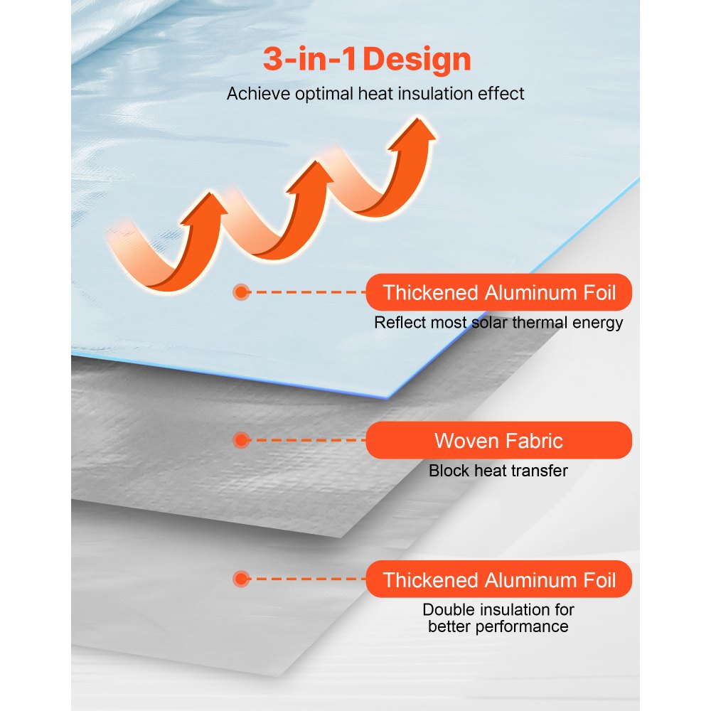 Ρολό διπλής ανακλαστικής μόνωσης VEVOR, Διάτρητο υφασμένο ύφασμα με φράγμα ακτινοβολίας, 0,15mm 76,2mx 1,22m, Θερμοανακλαστική ασπίδα διπλής όψης από φύλλο αλουμινίου, Ρολό θερμομόνωσης για στέγη τροχόσπιτου με παράθυρο Ρολό διπλής ανακλαστικής μόνωσης VEVOR, Διάτρητο υφασμένο ύφασμα με φράγμα ακτινοβολίας, 0,15mm 76,2mx 1,22m, Θερμοανακλαστική ασπίδα διπλής όψης από φύλλο αλουμινίου, Ρολό θερμομόνωσης για στέγη τροχόσπιτου με παράθυρο