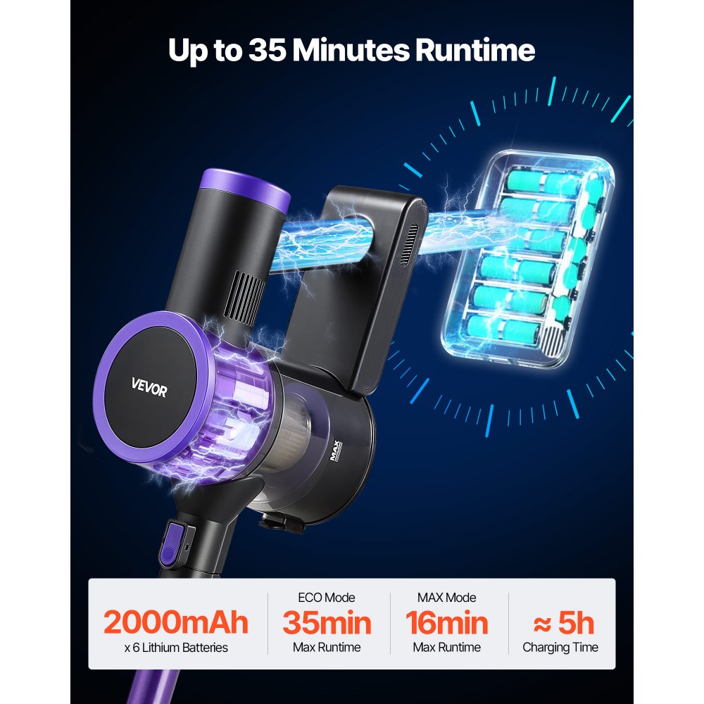 Ασύρματη ηλεκτρική σκούπα VEVOR, μέγιστης ισχύος αναρρόφησης 25KPA, επαναφορτιζόμενη ηλεκτρική σκούπα με κύπελλο σκόνης, ελαφριά ηλεκτρική σκούπα χειρός με χρόνο λειτουργίας 35 λεπτών για το σπίτι, χαλιά, τρίχες κατοικίδιων ζώων, σκληρά δάπεδα Ασύρματη ηλεκτρική σκούπα VEVOR, μέγιστης ισχύος αναρρόφησης 25KPA, επαναφορτιζόμενη ηλεκτρική σκούπα με κύπελλο σκόνης, ελαφριά ηλεκτρική σκούπα χειρός με χρόνο λειτουργίας 35 λεπτών για το σπίτι, χαλιά, τρίχες κατοικίδιων ζώων, σκληρά δάπεδα