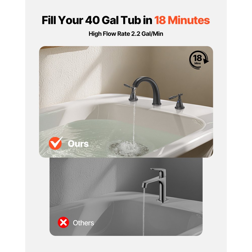 Βρύση μπανιέρας VEVOR Roman, Σετ βρυσών μπανιέρας με λαιμόκοψη και 2 λαβές, Βρύσες μπανιέρας Roman με βάση για φροντίδα μωρού, Μπάνιο ενηλίκων, Βρύση μπανιέρας με καταρράκτη 3 οπών, Χάλκινο, Σχεδιασμός στόμιο υψηλού τόξου Βρύση μπανιέρας VEVOR Roman, Σετ βρυσών μπανιέρας με λαιμόκοψη και 2 λαβές, Βρύσες μπανιέρας Roman με βάση για φροντίδα μωρού, Μπάνιο ενηλίκων, Βρύση μπανιέρας με καταρράκτη 3 οπών, Χάλκινο, Σχεδιασμός στόμιο υψηλού τόξου