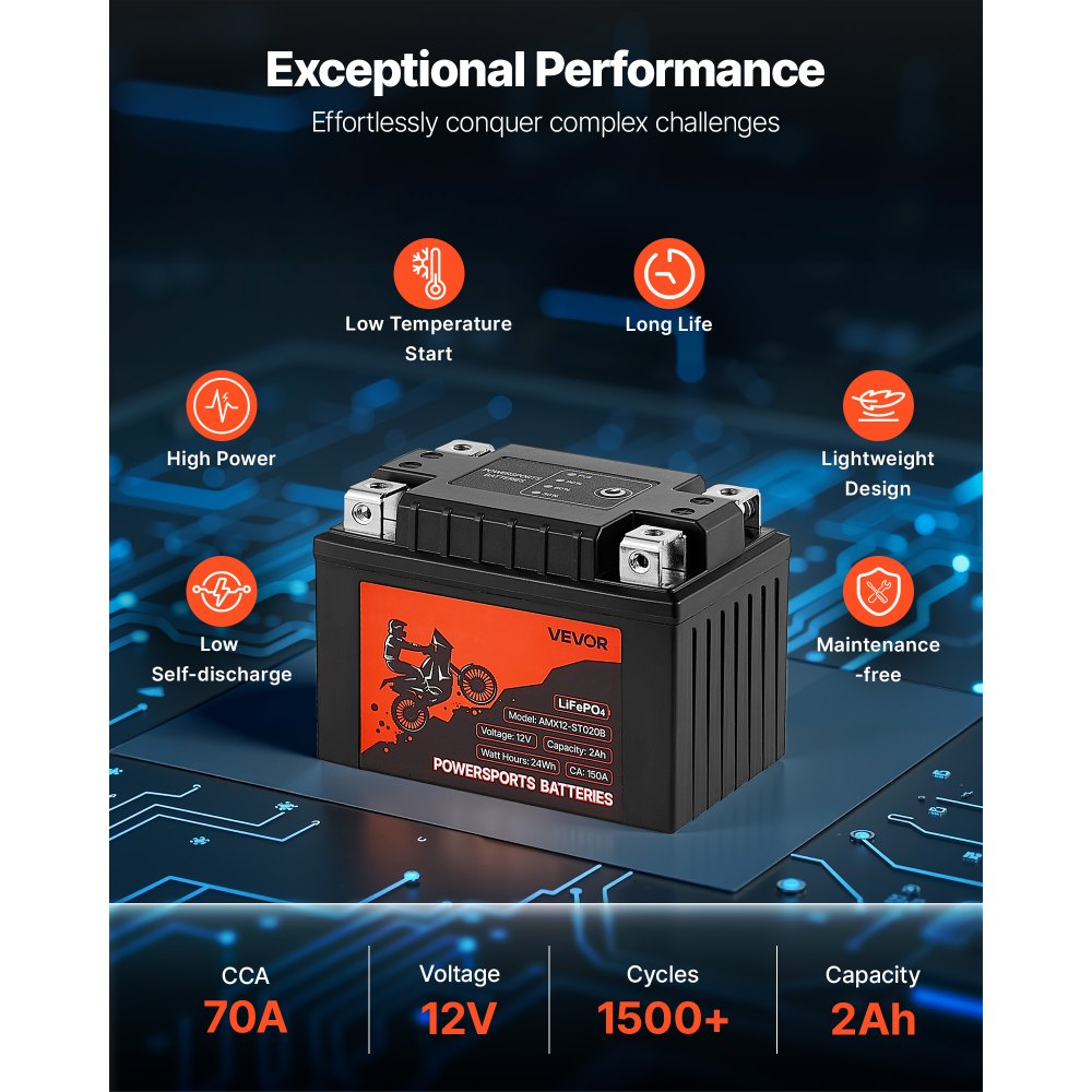 Μπαταρία μοτοσικλέτας VEVOR, 12 Volt 2Ah, προφορτισμένη μπαταρία λιθίου LiFePO4 για Powersports, χωρίς συντήρηση και υψηλής απόδοσης, συμβατή με ATV, μοτοσικλέτα, τζετ σκι, σκούτερ, UTV και άλλα Μπαταρία μοτοσικλέτας VEVOR, 12 Volt 2Ah, προφορτισμένη μπαταρία λιθίου LiFePO4 για Powersports, χωρίς συντήρηση και υψηλής απόδοσης, συμβατή με ATV, μοτοσικλέτα, τζετ σκι, σκούτερ, UTV και άλλα