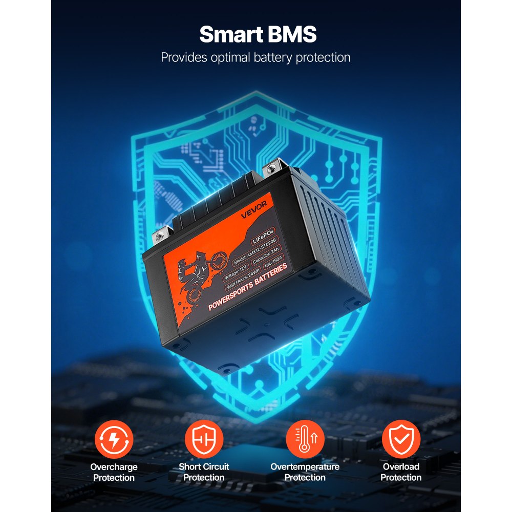Μπαταρία μοτοσικλέτας VEVOR, 12 Volt 2Ah, προφορτισμένη μπαταρία λιθίου LiFePO4 για Powersports, χωρίς συντήρηση και υψηλής απόδοσης, συμβατή με ATV, μοτοσικλέτα, τζετ σκι, σκούτερ, UTV και άλλα Μπαταρία μοτοσικλέτας VEVOR, 12 Volt 2Ah, προφορτισμένη μπαταρία λιθίου LiFePO4 για Powersports, χωρίς συντήρηση και υψηλής απόδοσης, συμβατή με ATV, μοτοσικλέτα, τζετ σκι, σκούτερ, UTV και άλλα