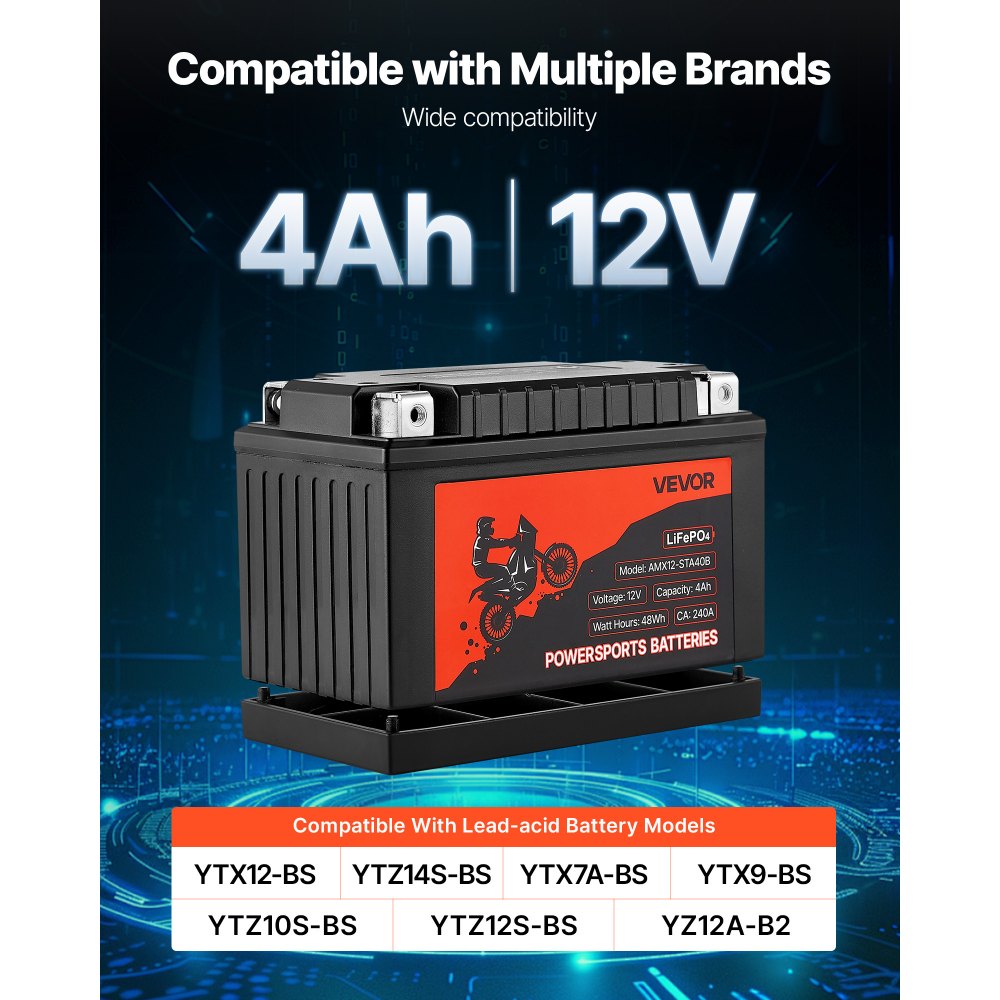 Μπαταρία μοτοσικλέτας VEVOR, 12 Volt 4Ah, προφορτισμένη μπαταρία λιθίου LiFePO4 για Powersports, χωρίς συντήρηση και υψηλής απόδοσης, συμβατή με ATV, μοτοσικλέτα, τζετ σκι, σκούτερ, UTV και άλλα Μπαταρία μοτοσικλέτας VEVOR, 12 Volt 4Ah, προφορτισμένη μπαταρία λιθίου LiFePO4 για Powersports, χωρίς συντήρηση και υψηλής απόδοσης, συμβατή με ATV, μοτοσικλέτα, τζετ σκι, σκούτερ, UTV και άλλα