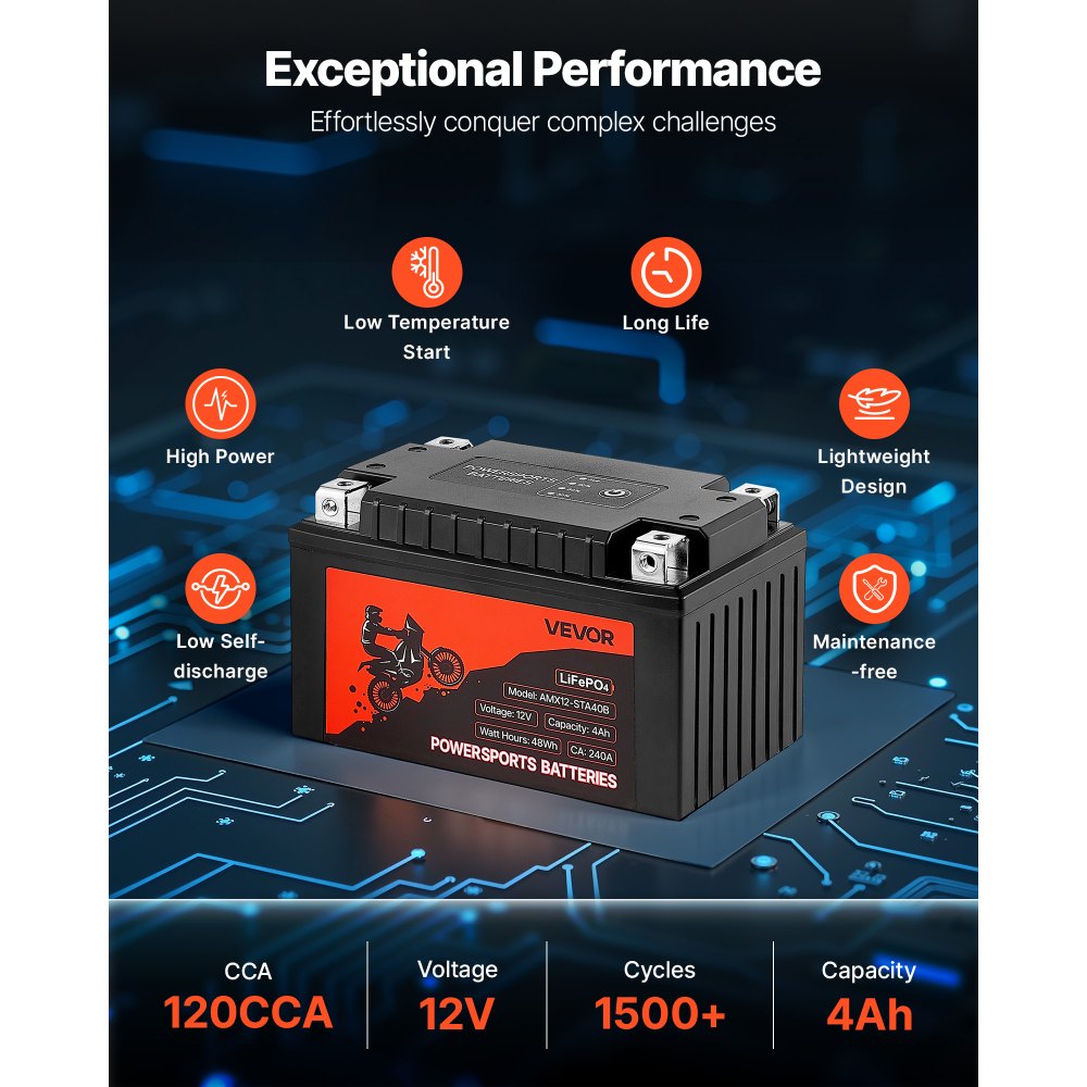 Μπαταρία μοτοσικλέτας VEVOR, 12 Volt 4Ah, προφορτισμένη μπαταρία λιθίου LiFePO4 για Powersports, χωρίς συντήρηση και υψηλής απόδοσης, συμβατή με ATV, μοτοσικλέτα, τζετ σκι, σκούτερ, UTV και άλλα Μπαταρία μοτοσικλέτας VEVOR, 12 Volt 4Ah, προφορτισμένη μπαταρία λιθίου LiFePO4 για Powersports, χωρίς συντήρηση και υψηλής απόδοσης, συμβατή με ATV, μοτοσικλέτα, τζετ σκι, σκούτερ, UTV και άλλα