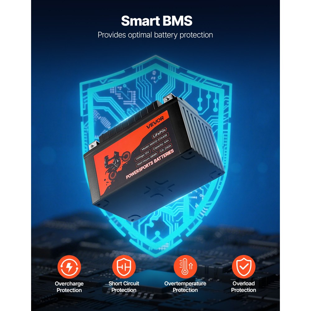 Μπαταρία μοτοσικλέτας VEVOR, 12 Volt 4Ah, προφορτισμένη μπαταρία λιθίου LiFePO4 για Powersports, χωρίς συντήρηση και υψηλής απόδοσης, συμβατή με ATV, μοτοσικλέτα, τζετ σκι, σκούτερ, UTV και άλλα Μπαταρία μοτοσικλέτας VEVOR, 12 Volt 4Ah, προφορτισμένη μπαταρία λιθίου LiFePO4 για Powersports, χωρίς συντήρηση και υψηλής απόδοσης, συμβατή με ATV, μοτοσικλέτα, τζετ σκι, σκούτερ, UTV και άλλα