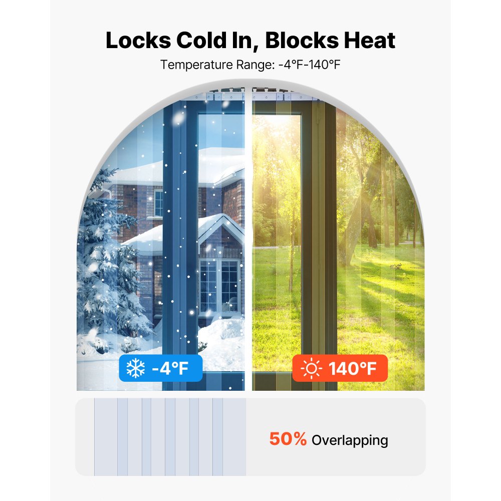 VEVOR Διαφανής Λωρίδα Κουρτίνας PVC, Ύψος 2 m x Πλάτος 0,9 m x Πάχος 2 mm, 6 τεμάχια Λωρίδες Κουρτίνας για Ψυγείο Καταψύκτη, Λείες Αδιάβροχες Λωρίδες Πλαστικής Πόρτας για Αποθήκη, Καταψύκτη, Πόρτες Γκαράζ VEVOR Διαφανής Λωρίδα Κουρτίνας PVC, Ύψος 2 m x Πλάτος 0,9 m x Πάχος 2 mm, 6 τεμάχια Λωρίδες Κουρτίνας για Ψυγείο Καταψύκτη, Λείες Αδιάβροχες Λωρίδες Πλαστικής Πόρτας για Αποθήκη, Καταψύκτη, Πόρτες Γκαράζ