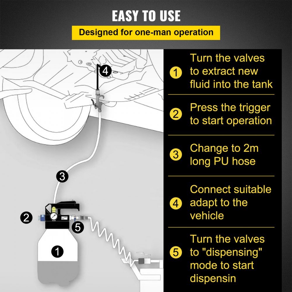 Αντλία λαδιού κιβωτίου ταχυτήτων VEVOR, 2 κατευθύνσεων, σύστημα αναπλήρωσης ATF, δοσομετρητής λαδιού και υγρού, μεγάλης χωρητικότητας 10 λίτρων, σετ εργαλείων αντλίας λαδιού αυτόματου κιβωτίου ταχυτήτων με 14 τεμάχια προσαρμογείς πλήρωσης ATF Αντλία λαδιού κιβωτίου ταχυτήτων VEVOR, 2 κατευθύνσεων, σύστημα αναπλήρωσης ATF, δοσομετρητής λαδιού και υγρού, μεγάλης χωρητικότητας 10 λίτρων, σετ εργαλείων αντλίας λαδιού αυτόματου κιβωτίου ταχυτήτων με 14 τεμάχια προσαρμογείς πλήρωσης ATF