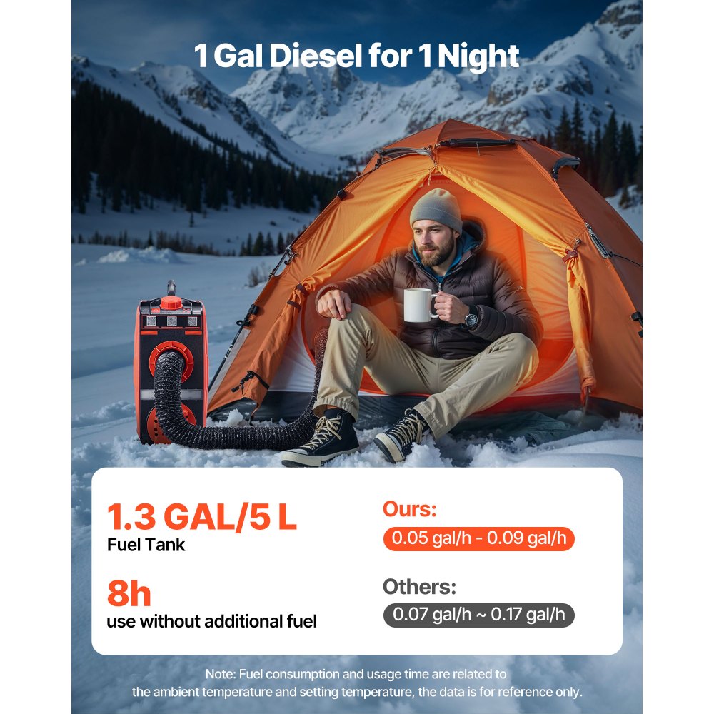 Θερμαντήρας Diesel VEVOR, 8KW, DC 12V, Φορητός Αεροθερμαντήρας Diesel Όλα σε Ένα με Ελέγχο Bluetooth APP, Τηλεχειριστήριο και Οθόνη LCD, Ρεζερβουάρ Καυσίμου 4,5 L για Οχήματα, Φορτηγάκια, RV, Τροχόσπιτα και Γκαράζ Θερμαντήρας Diesel VEVOR, 8KW, DC 12V, Φορητός Αεροθερμαντήρας Diesel Όλα σε Ένα με Ελέγχο Bluetooth APP, Τηλεχειριστήριο και Οθόνη LCD, Ρεζερβουάρ Καυσίμου 4,5 L για Οχήματα, Φορτηγάκια, RV, Τροχόσπιτα και Γκαράζ
