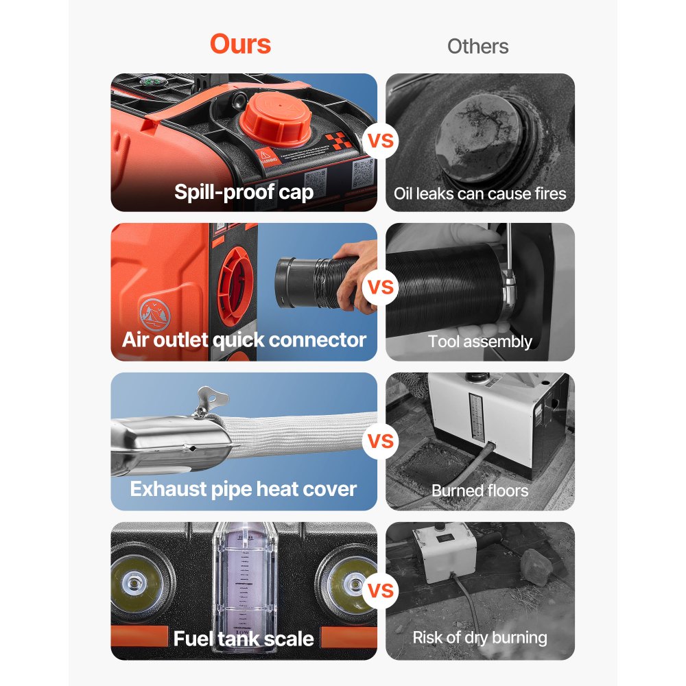 Θερμαντήρας Diesel VEVOR, 8KW, DC 12V, Φορητός Αεροθερμαντήρας Diesel Όλα σε Ένα με Ελέγχο Bluetooth APP, Τηλεχειριστήριο και Οθόνη LCD, Ρεζερβουάρ Καυσίμου 4,5 L για Οχήματα, Φορτηγάκια, RV, Τροχόσπιτα και Γκαράζ Θερμαντήρας Diesel VEVOR, 8KW, DC 12V, Φορητός Αεροθερμαντήρας Diesel Όλα σε Ένα με Ελέγχο Bluetooth APP, Τηλεχειριστήριο και Οθόνη LCD, Ρεζερβουάρ Καυσίμου 4,5 L για Οχήματα, Φορτηγάκια, RV, Τροχόσπιτα και Γκαράζ