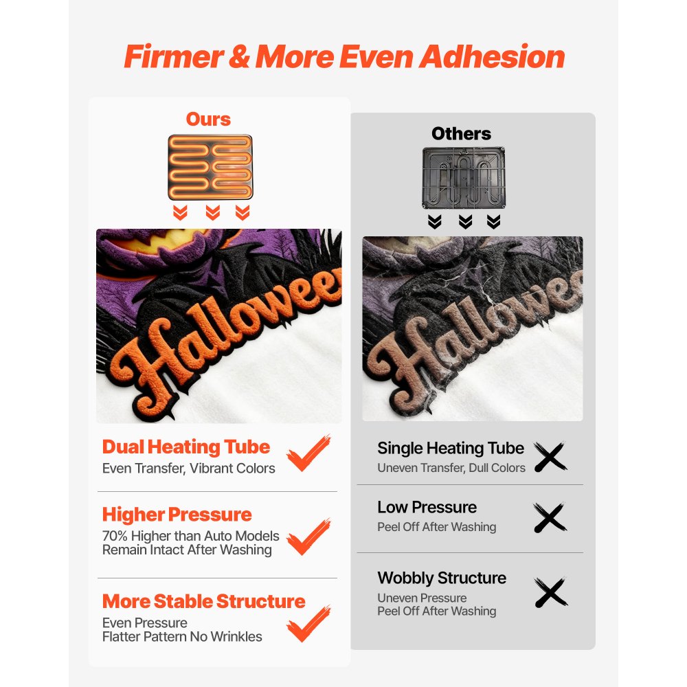 Υβριδική Θερμική Πρέσα VEVOR, 380 x 380 mm, Πολυλειτουργική 8 σε 1, Γρήγορη και Ομοιόμορφη Θέρμανση, Ολοκαίνουργιος Πατενταρισμένος Σχεδιασμός, Εύκολος Χειρισμός, Μηχανή Πρέσας Εξάχνωσης για Μπλουζάκια/Κούπες/Ποτήρια/Καπέλα/Πιάτα, Μαύρο Υβριδική Θερμική Πρέσα VEVOR, 380 x 380 mm, Πολυλειτουργική 8 σε 1, Γρήγορη και Ομοιόμορφη Θέρμανση, Ολοκαίνουργιος Πατενταρισμένος Σχεδιασμός, Εύκολος Χειρισμός, Μηχανή Πρέσας Εξάχνωσης για Μπλουζάκια/Κούπες/Ποτήρια/Καπέλα/Πιάτα, Μαύρο