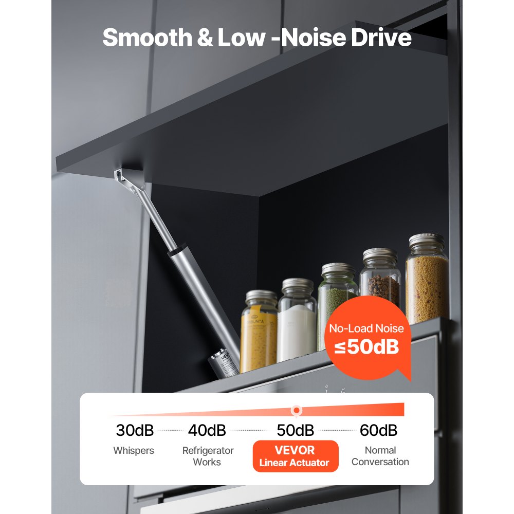 Γραμμικός Ενεργοποιητής VEVOR 12V, Διαδρομή 203,2 mm, Υψηλής Ταχύτητας 15 mm/s, Γραμμικός Ενεργοποιητής Κίνησης 1000N - με Προστασία IP54 & Βάση Στήριξης για Γραφείο Ανύψωσης, Ανακλινόμενες Καρέκλες, Ανοιχτήρι Πόρτας Παραθύρου Γραμμικός Ενεργοποιητής VEVOR 12V, Διαδρομή 203,2 mm, Υψηλής Ταχύτητας 15 mm/s, Γραμμικός Ενεργοποιητής Κίνησης 1000N - με Προστασία IP54 & Βάση Στήριξης για Γραφείο Ανύψωσης, Ανακλινόμενες Καρέκλες, Ανοιχτήρι Πόρτας Παραθύρου