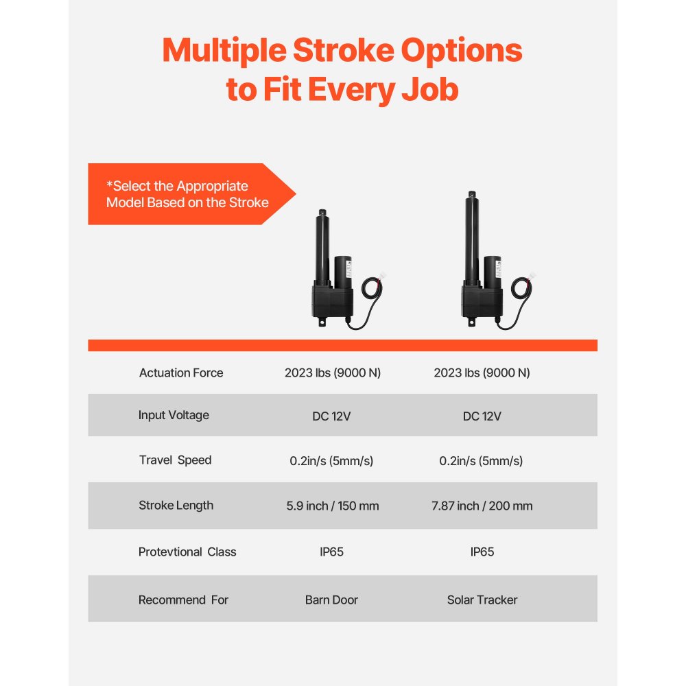 Γραμμικός Ενεργοποιητής VEVOR 12V, Εξαιρετικά Βαρέως Τύπου Γραμμικός Ενεργοποιητής Κίνησης 9000N με Διαδρομή 200mm, Βαθμολογία IP65 5mm/s με Βάσεις Στήριξης για Σκάφη Βιομηχανικών Μηχανημάτων, Συστήματα Βαρέων Ανυψωτικών Φορτίων Γραμμικός Ενεργοποιητής VEVOR 12V, Εξαιρετικά Βαρέως Τύπου Γραμμικός Ενεργοποιητής Κίνησης 9000N με Διαδρομή 200mm, Βαθμολογία IP65 5mm/s με Βάσεις Στήριξης για Σκάφη Βιομηχανικών Μηχανημάτων, Συστήματα Βαρέων Ανυψωτικών Φορτίων