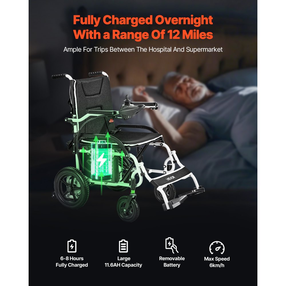 Ηλεκτρικό αναπηρικό αμαξίδιο VEVOR για ενήλικες, χωρητικότητας 100 kg, πτυσσόμενο και ελαφρύ μηχανοκίνητο αναπηρικό αμαξίδιο, μεγάλης εμβέλειας διαδρομή 19,3 km, ηλεκτροκίνητο αμαξίδιο παντός εδάφους, φορητό για ηλικιωμένους και άτομα με αναπηρία Ηλεκτρικό αναπηρικό αμαξίδιο VEVOR για ενήλικες, χωρητικότητας 100 kg, πτυσσόμενο και ελαφρύ μηχανοκίνητο αναπηρικό αμαξίδιο, μεγάλης εμβέλειας διαδρομή 19,3 km, ηλεκτροκίνητο αμαξίδιο παντός εδάφους, φορητό για ηλικιωμένους και άτομα με αναπηρία