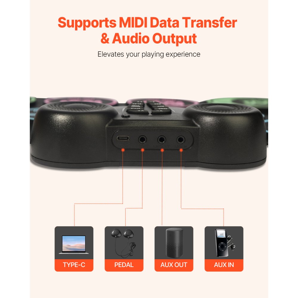 Σετ ηλεκτρικών ντραμς VEVOR, 9 μαξιλαράκια, αναδιπλούμενο μαξιλαράκι εξάσκησης ντραμς, ηλεκτρονικό σετ ντραμς με υποδοχή ακουστικών, διπλά πετάλια, μπαγκέτες ντραμς, ενσωματωμένα διπλά ηχεία, MIDI, φορητό παιχνίδι οργάνων για παιδιά ηλικίας 3+ ετών Σετ ηλεκτρικών ντραμς VEVOR, 9 μαξιλαράκια, αναδιπλούμενο μαξιλαράκι εξάσκησης ντραμς, ηλεκτρονικό σετ ντραμς με υποδοχή ακουστικών, διπλά πετάλια, μπαγκέτες ντραμς, ενσωματωμένα διπλά ηχεία, MIDI, φορητό παιχνίδι οργάνων για παιδιά ηλικίας 3+ ετών