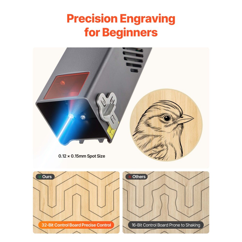 Χαρακτήρας λέιζερ VEVOR, 20W, Μηχανή χάραξης και κοπής λέιζερ με περίβλημα, Μηχανή χάραξης λέιζερ κοπής, 7000 mm/min, επιφάνεια εργασίας 300 x 300 mm, για ξύλο, δέρμα, γυαλί, ορισμένα μέταλλα, κλάση 1 Χαρακτήρας λέιζερ VEVOR, 20W, Μηχανή χάραξης και κοπής λέιζερ με περίβλημα, Μηχανή χάραξης λέιζερ κοπής, 7000 mm/min, επιφάνεια εργασίας 300 x 300 mm, για ξύλο, δέρμα, γυαλί, ορισμένα μέταλλα, κλάση 1